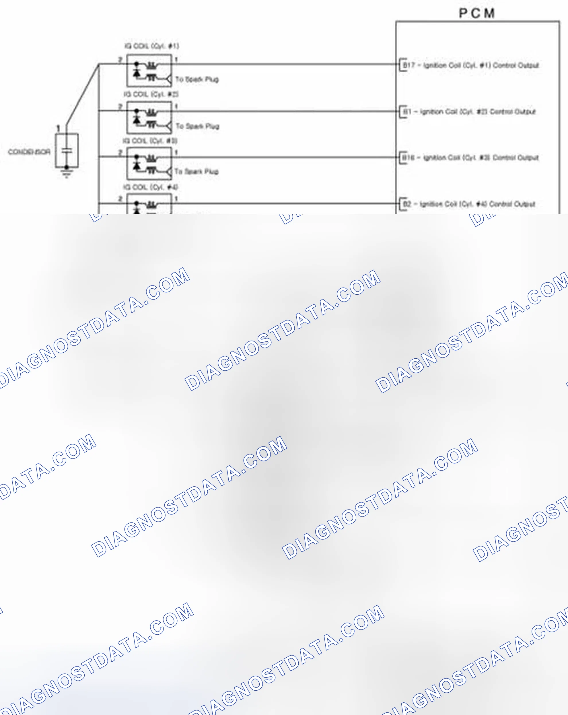 Scheme 25: [A/T]
