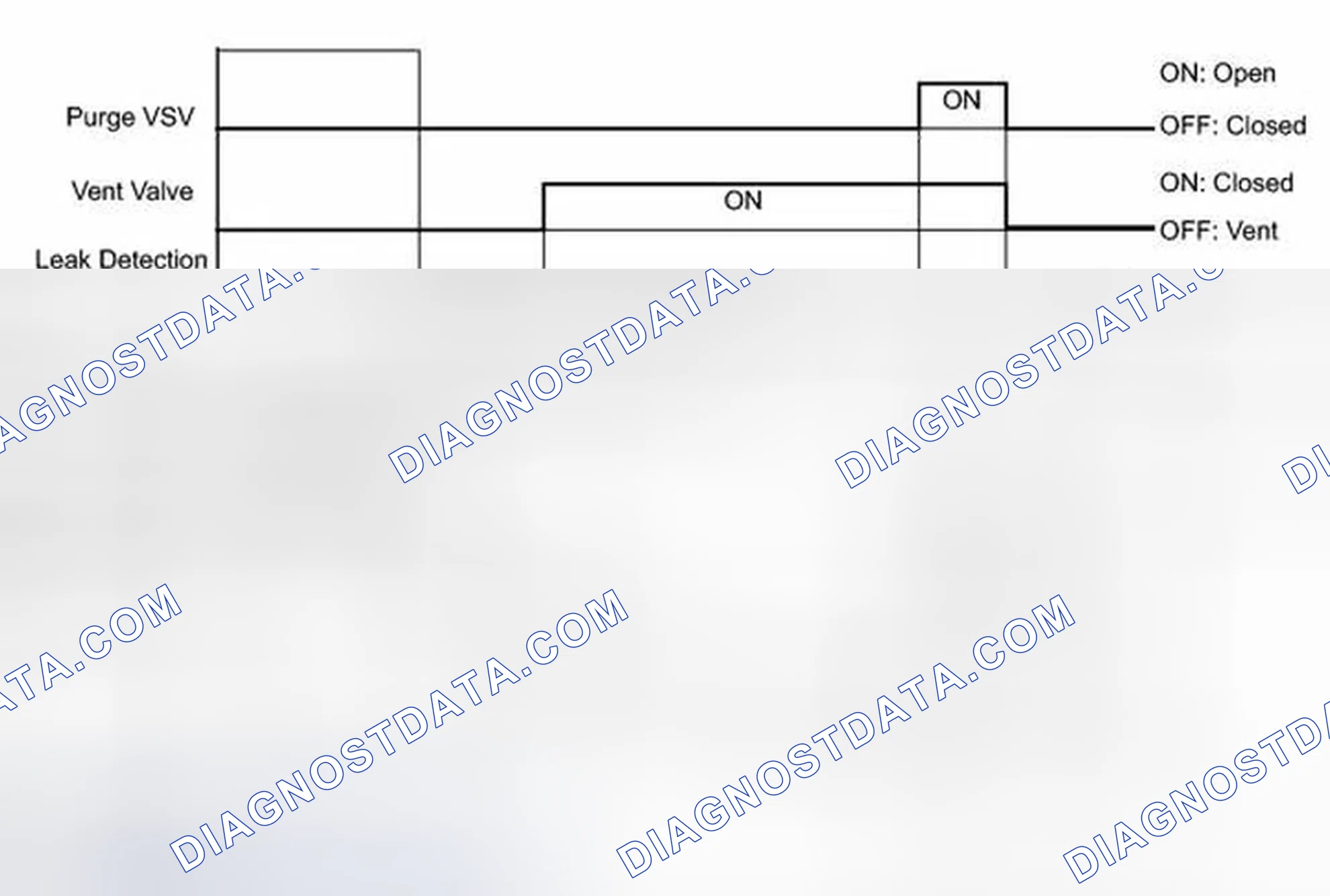 Scheme 126