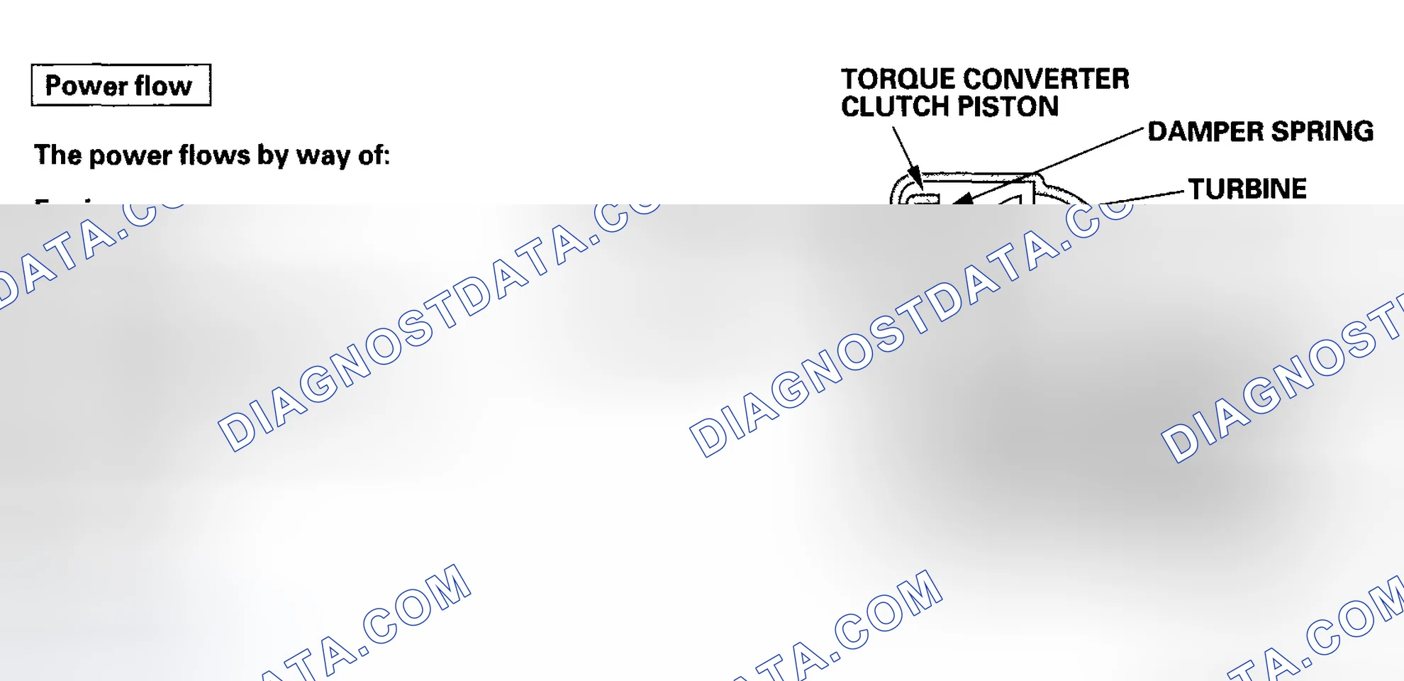 Scheme 570: Torque Converter Clutch Lock-up ON (Engaging Torque Converter Clutch)