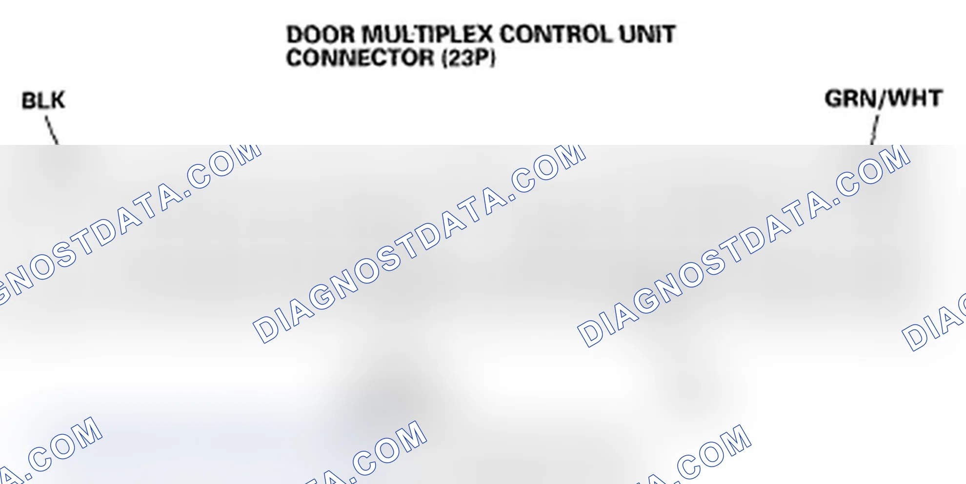Scheme 13: Door Multiplex Control Unit Input Test