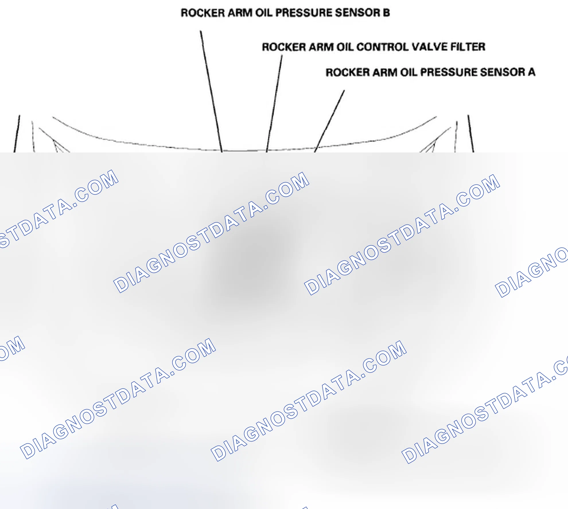 Scheme 827: Component Location Index