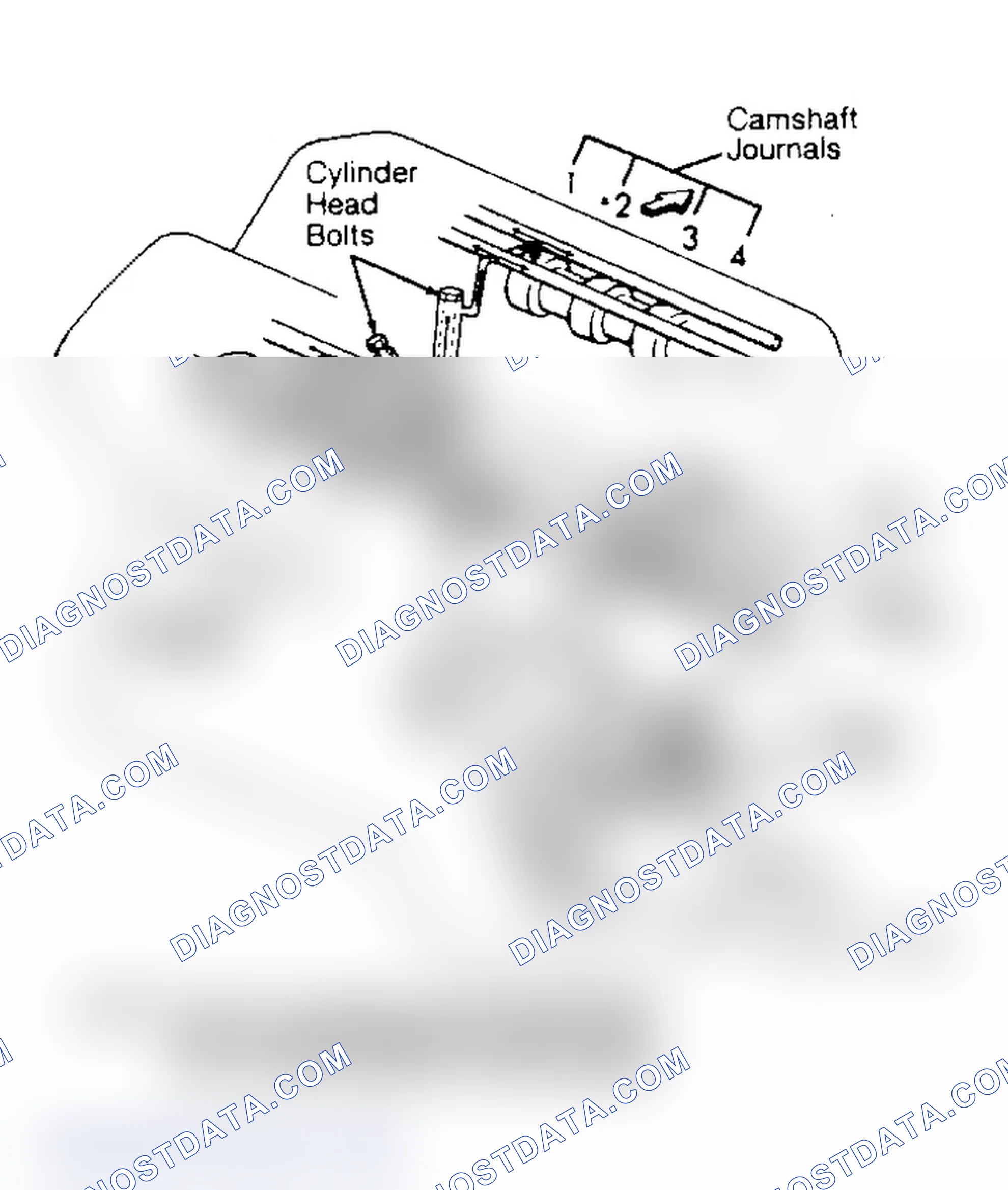 Scheme 43: ENGINE OILING