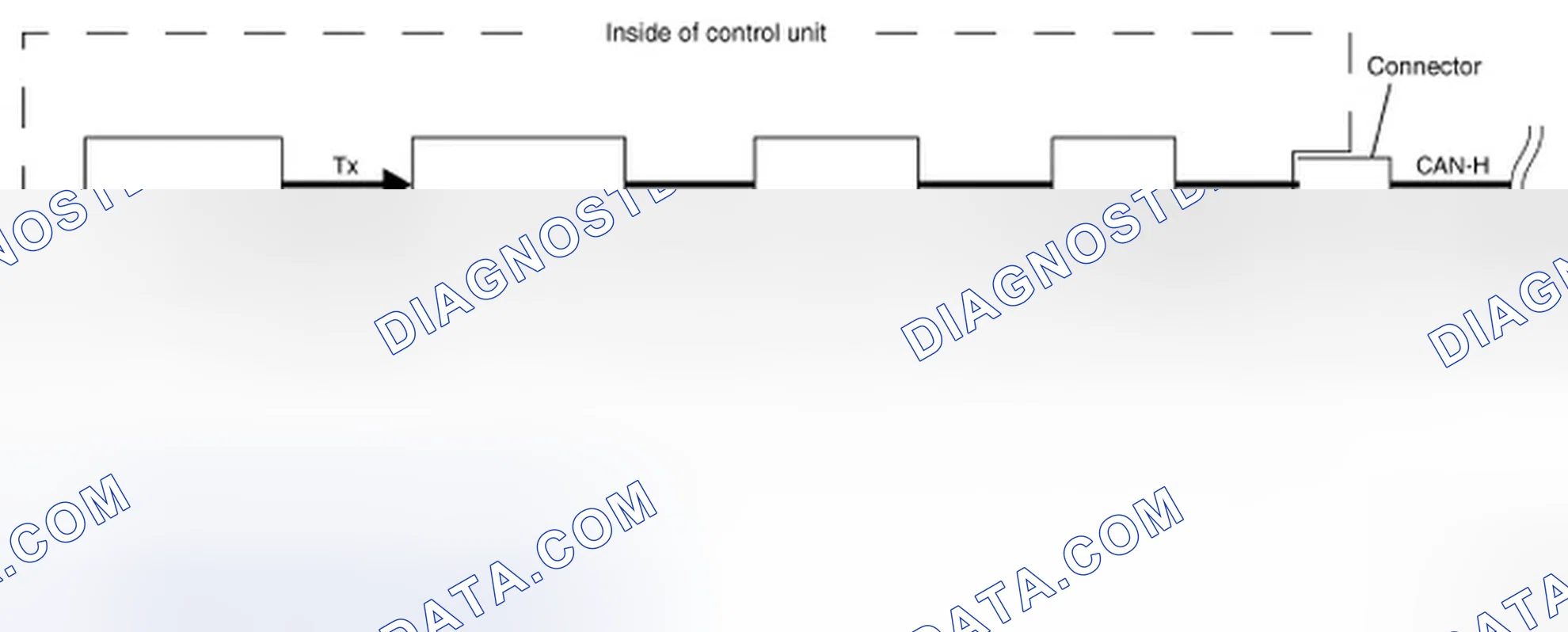 Scheme 4: CAN Communication Control Circuit