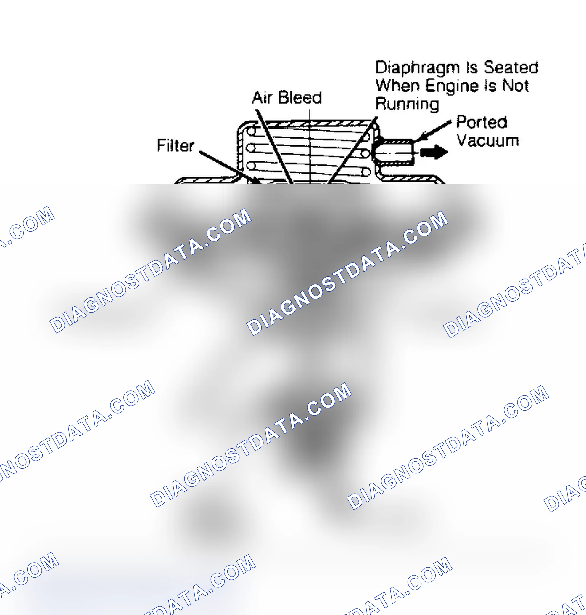Scheme 65: Negative Backpressure EGR Valve