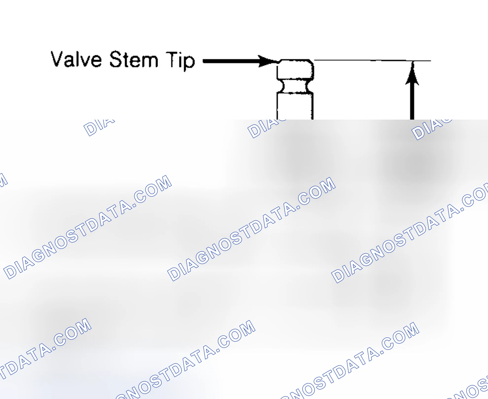 Scheme 20: Measuring Valve Stem Installed Height
