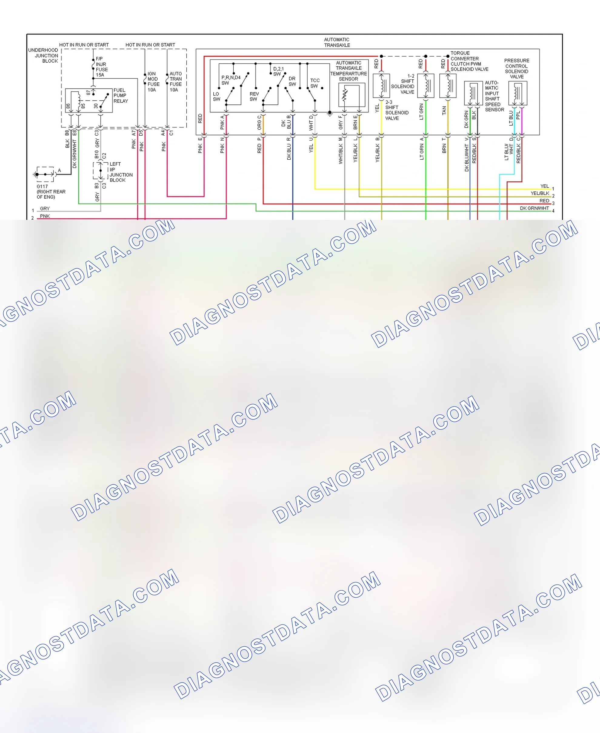 Scheme 5: PCM Wiring Diagram (Alero & Grand Am - 3.4L - 2 Of 3)