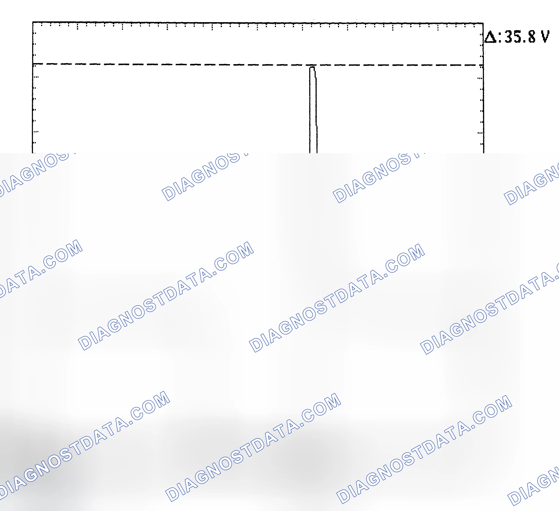 Scheme 28: Injector Bank - Known Good - Voltage Pattern
