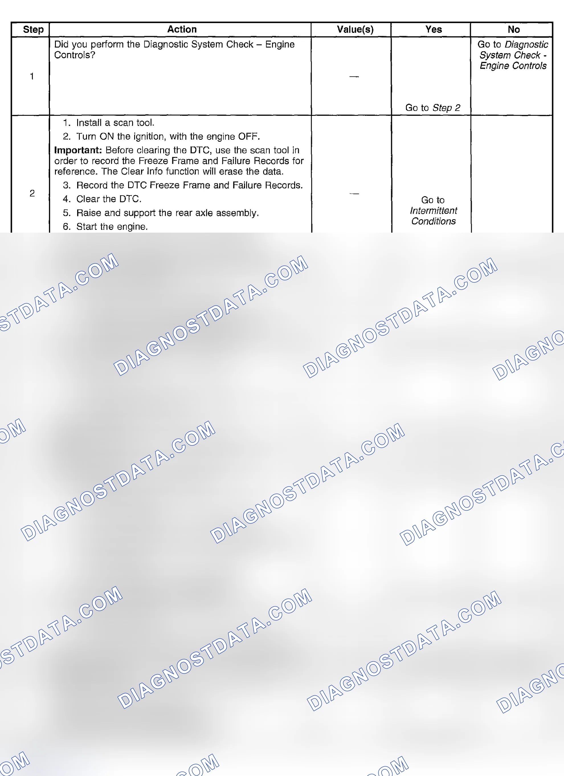 Scheme 679