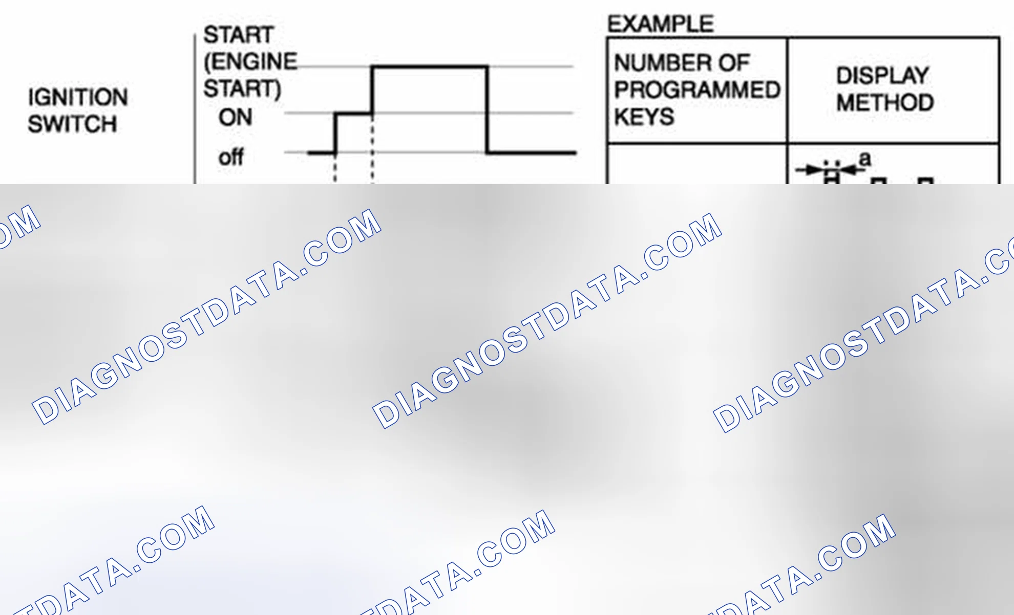 Scheme 143