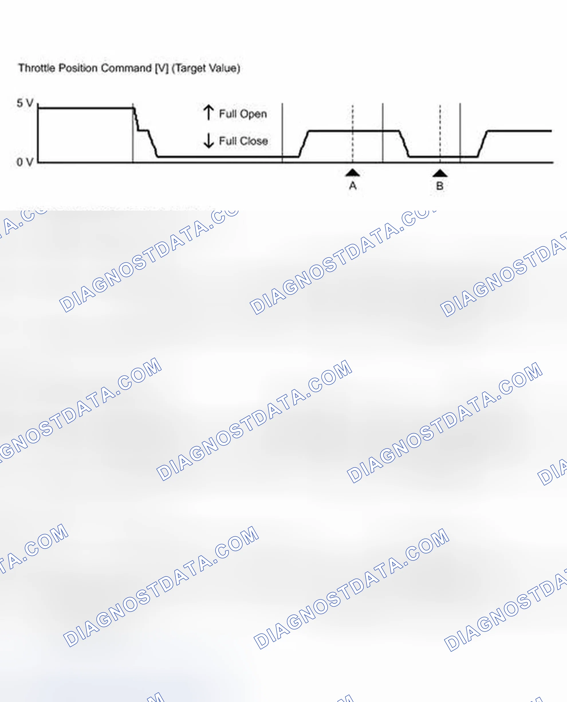 Scheme 60