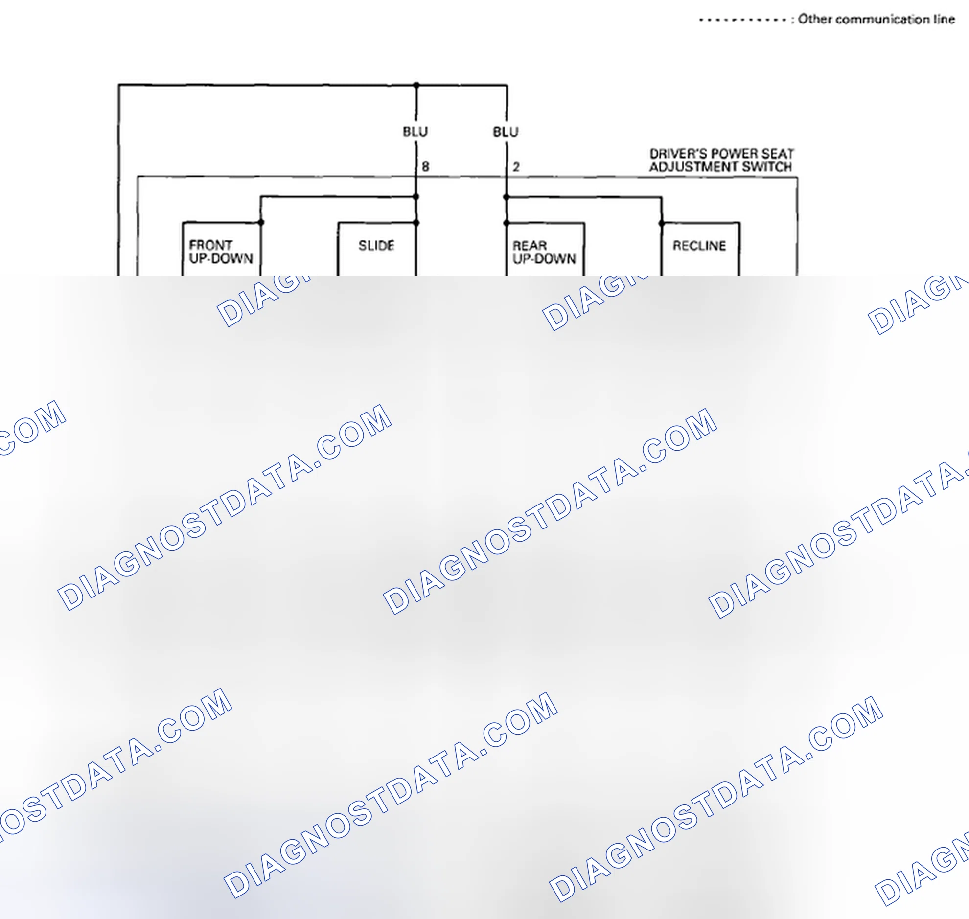Scheme 134