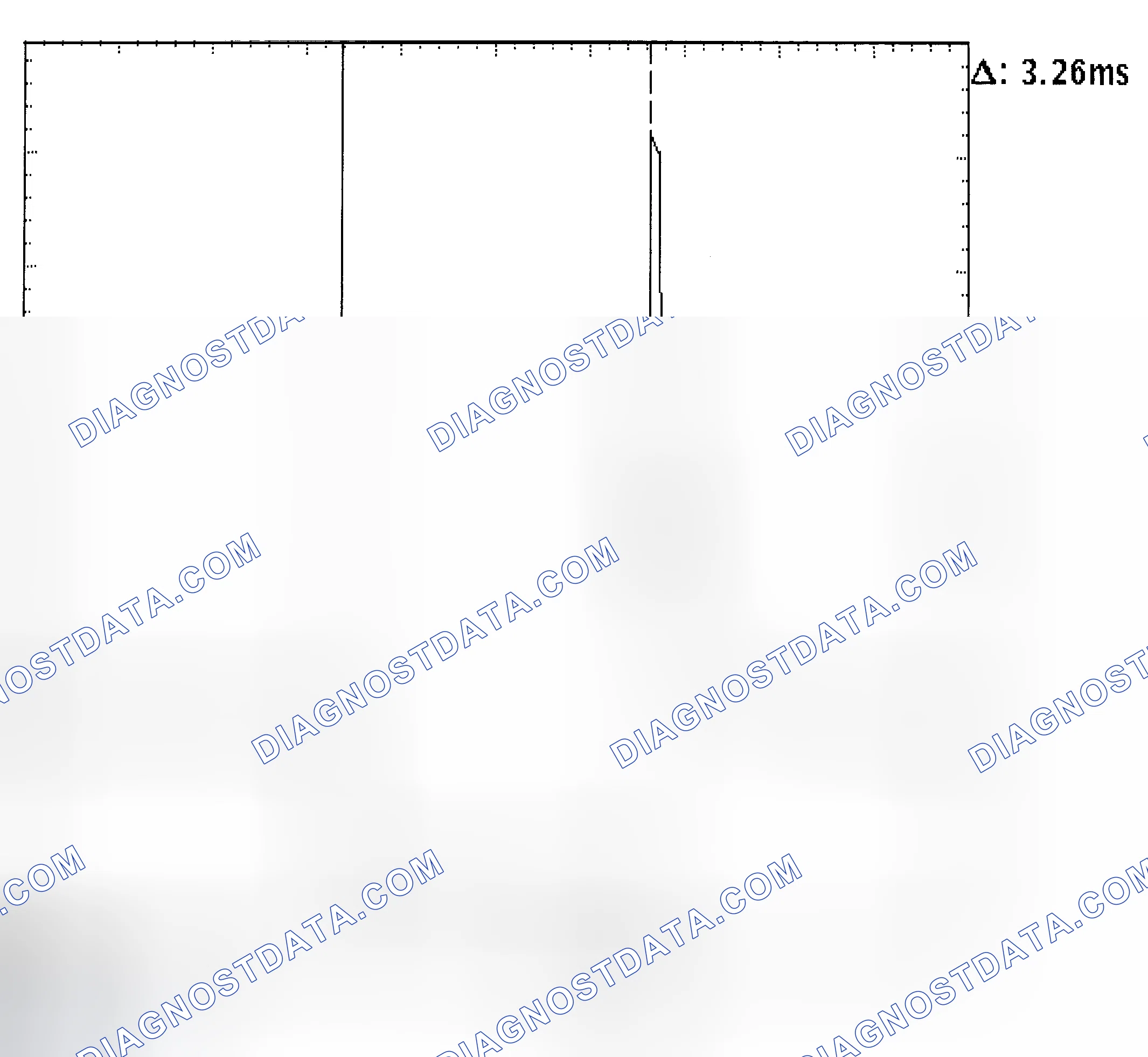 Scheme 22: Injector Bank - Known Good - Voltage Pattern