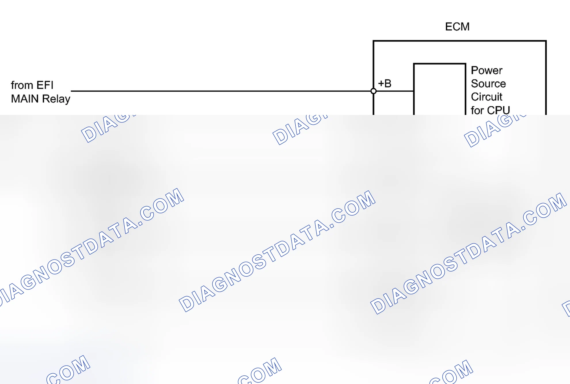Scheme 571: DESCRIPTION