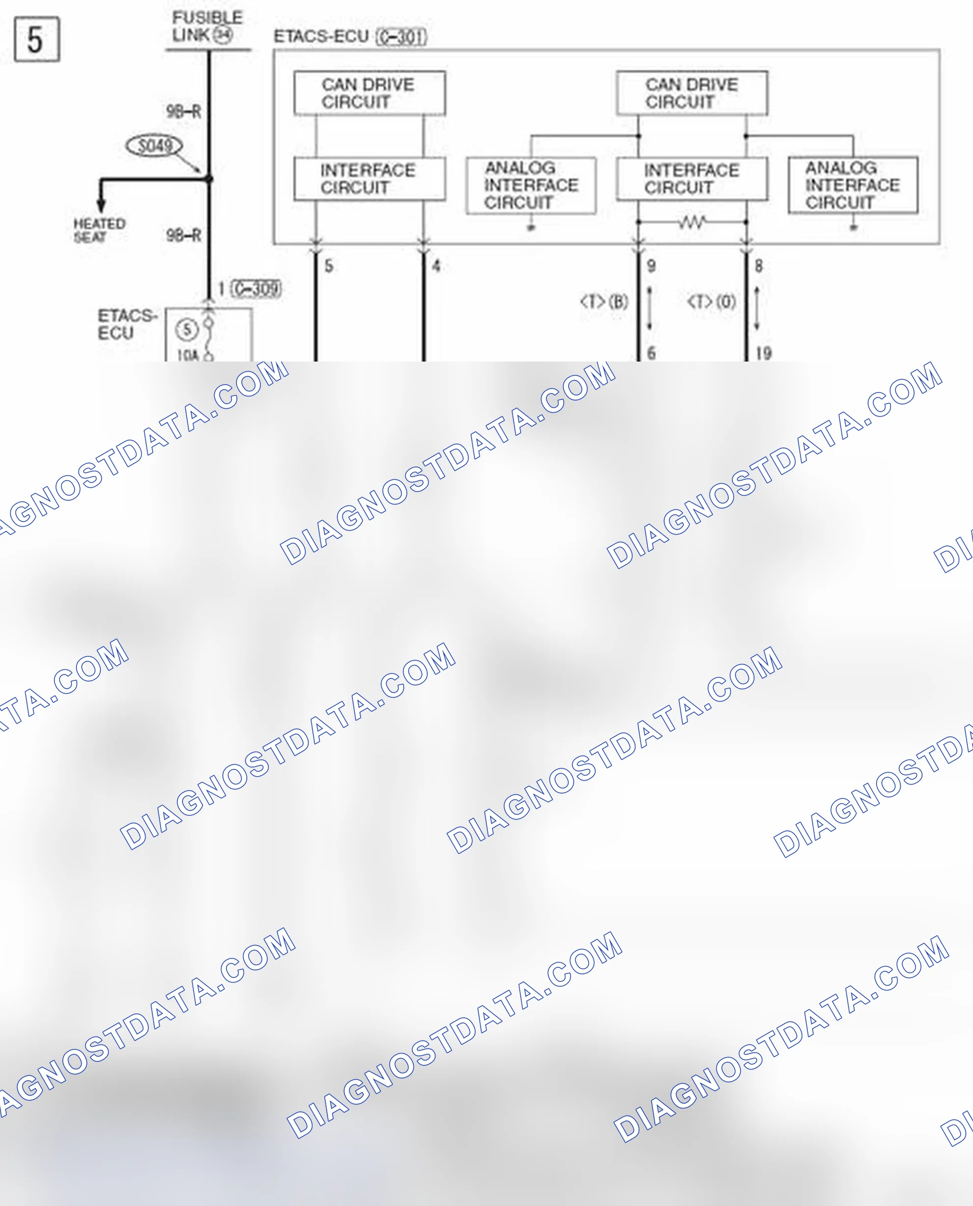 Scheme 425