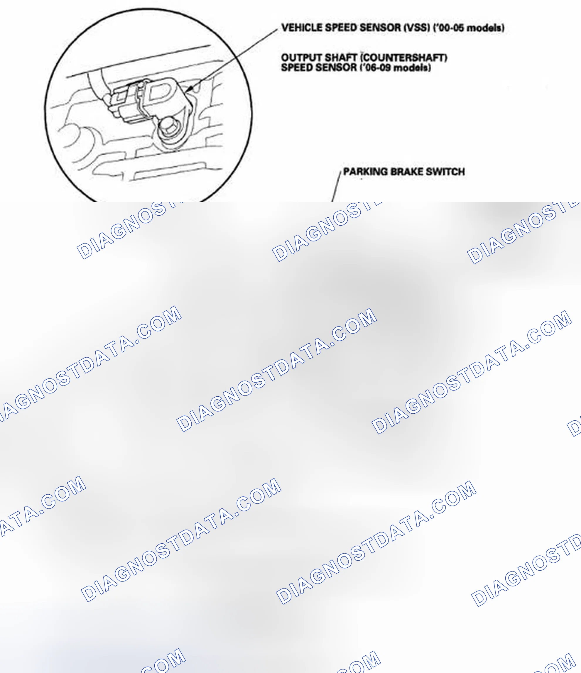 Scheme 56: Component Location Index