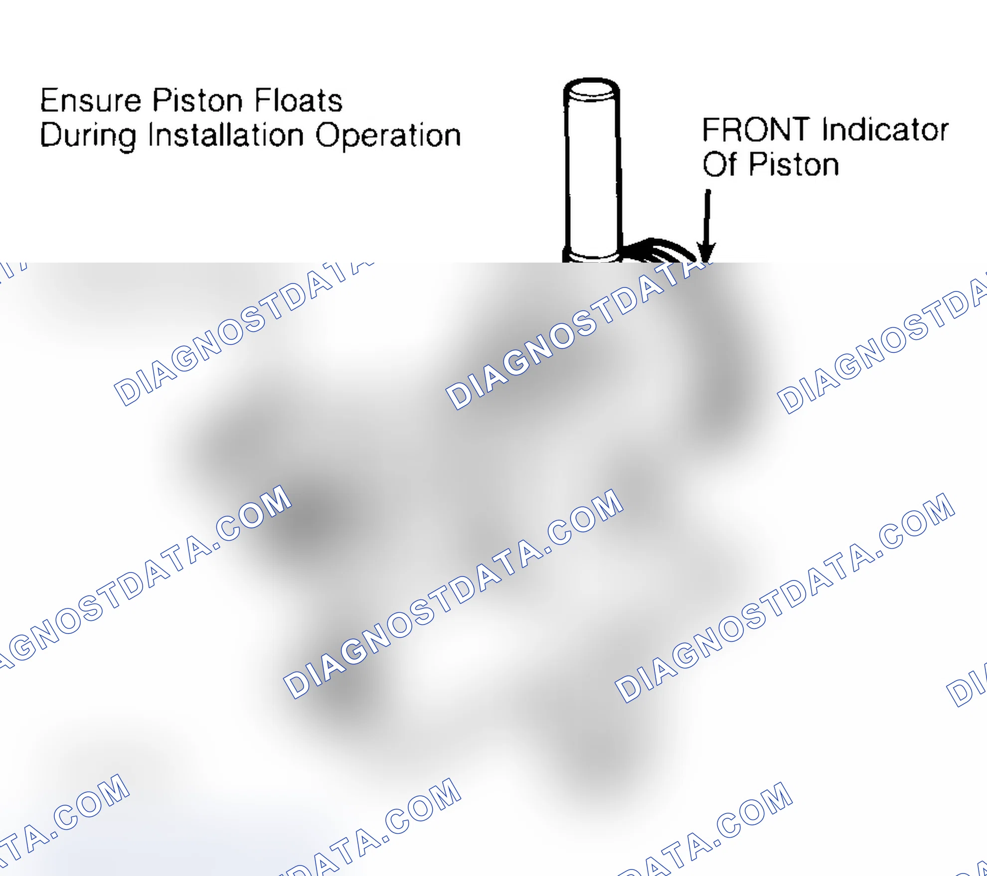 Scheme 16: Installing Typical Piston Pin