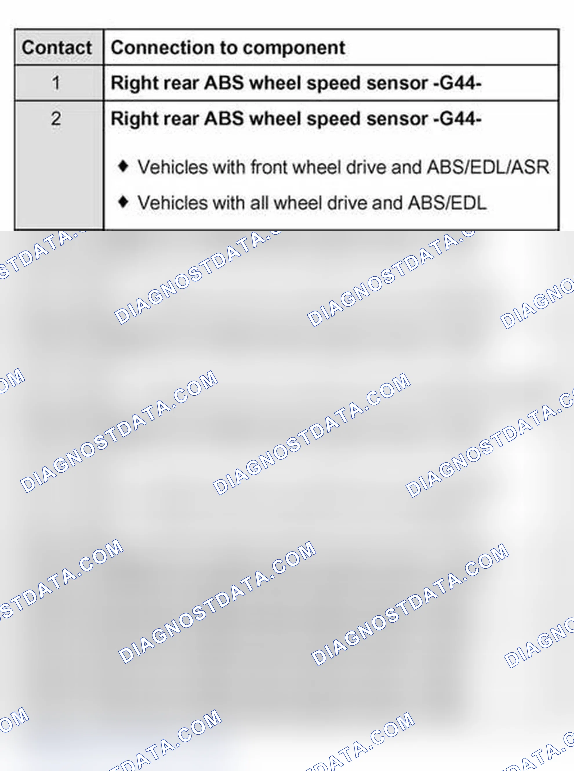 Scheme 108: Contact assignment of multi-pin connector on wiring harness for ABS control module (w/EDL) -J104-.