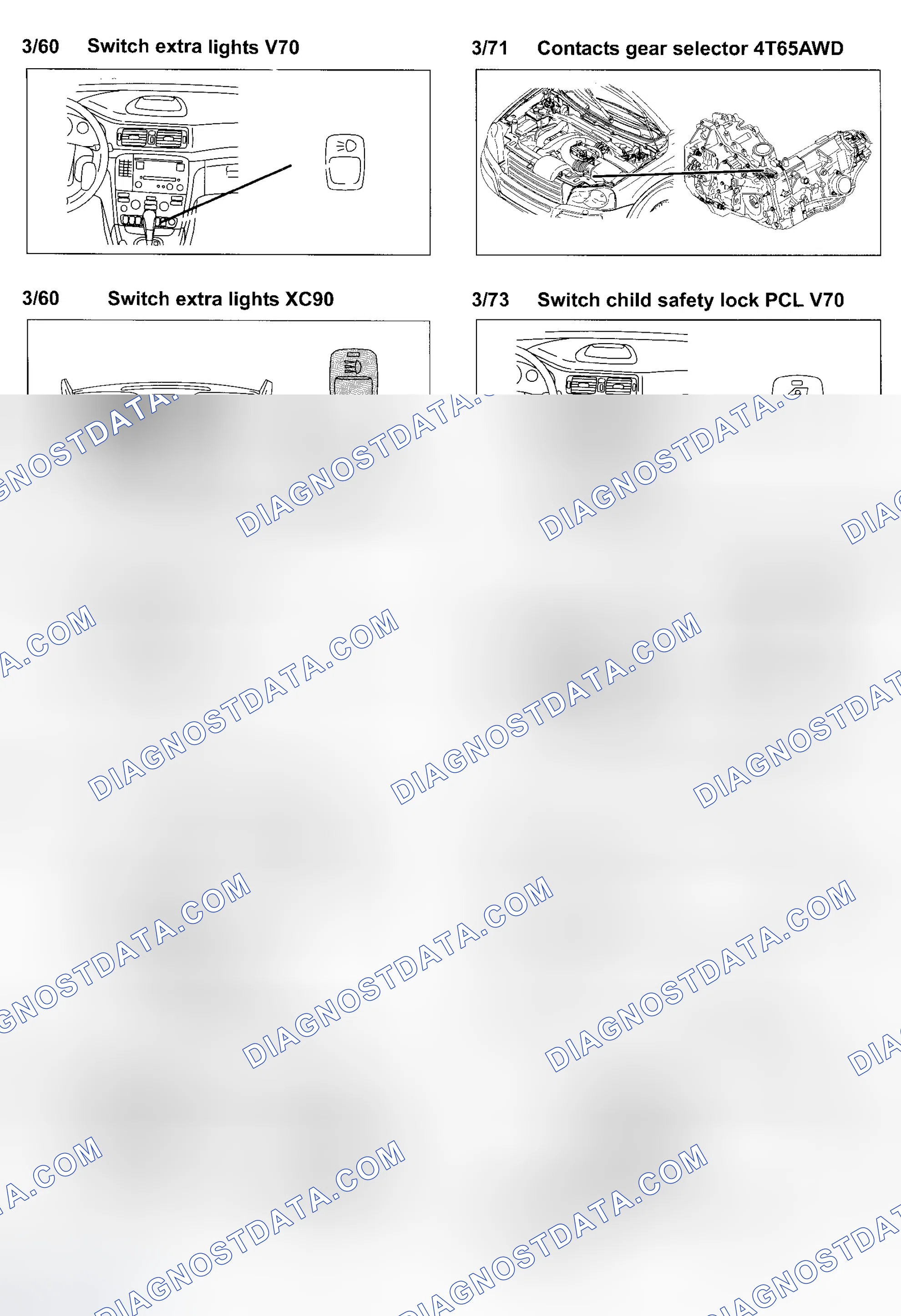 Scheme 21
