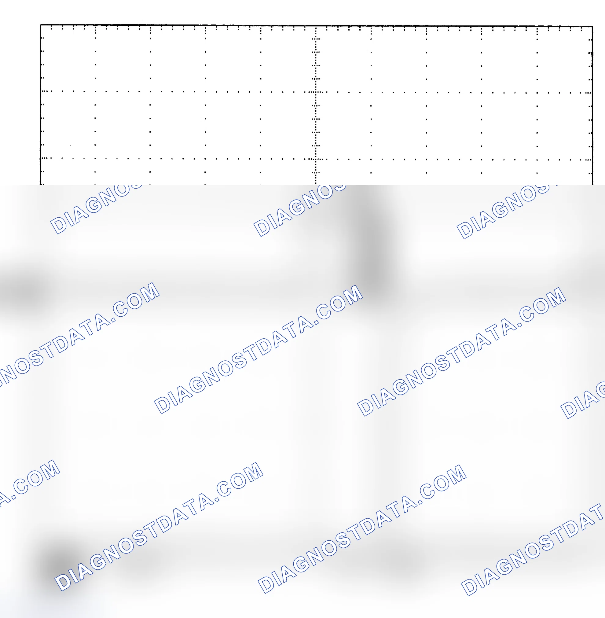 Scheme 25: Single Injector - Known Good - Voltage Pattern