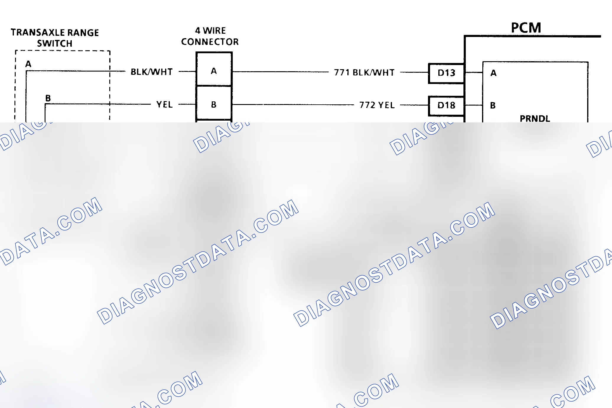 Scheme 88: Code P0705 Schematic (3.4L) Transaxle Range Switch