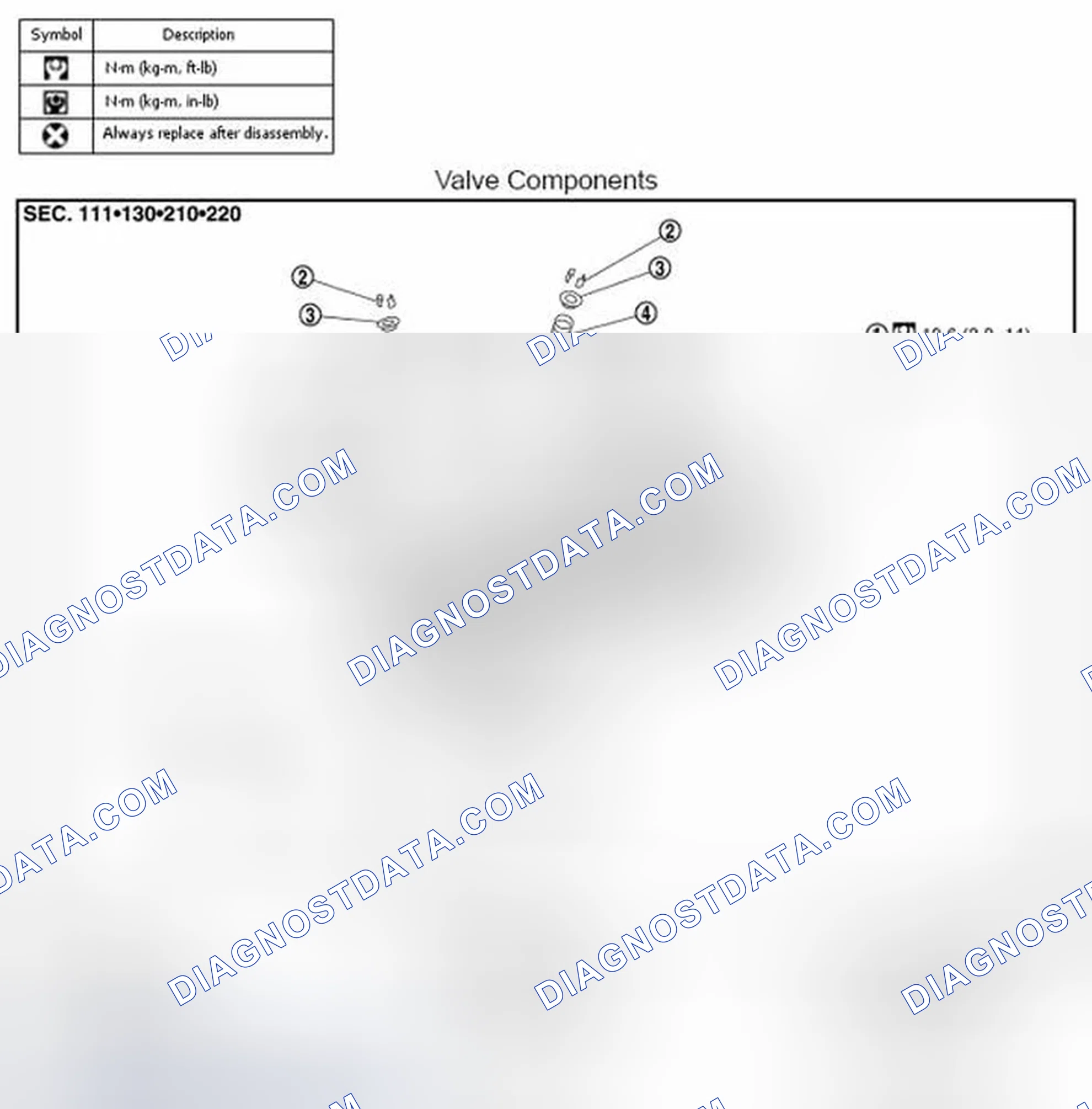 Scheme 145