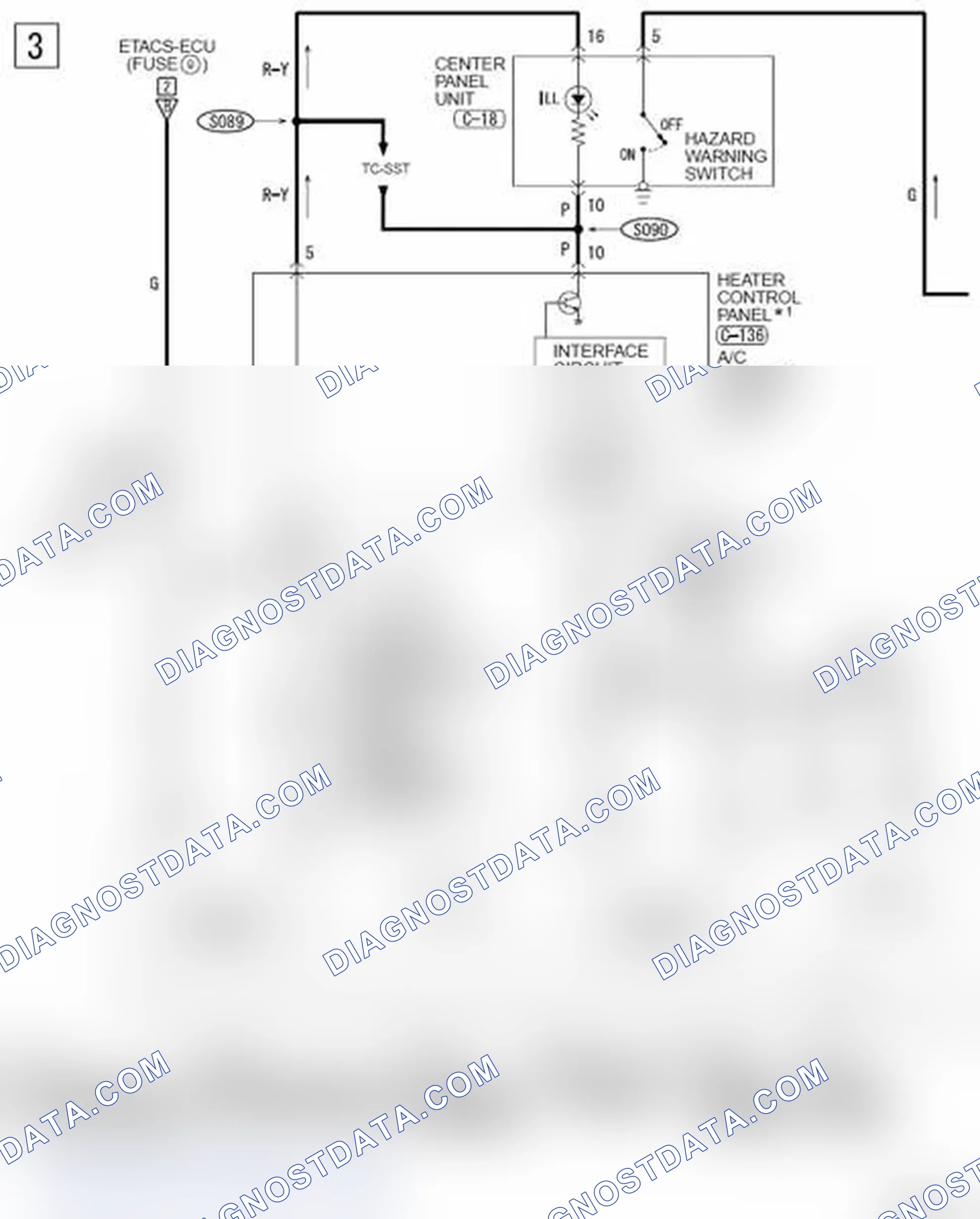 Scheme 730