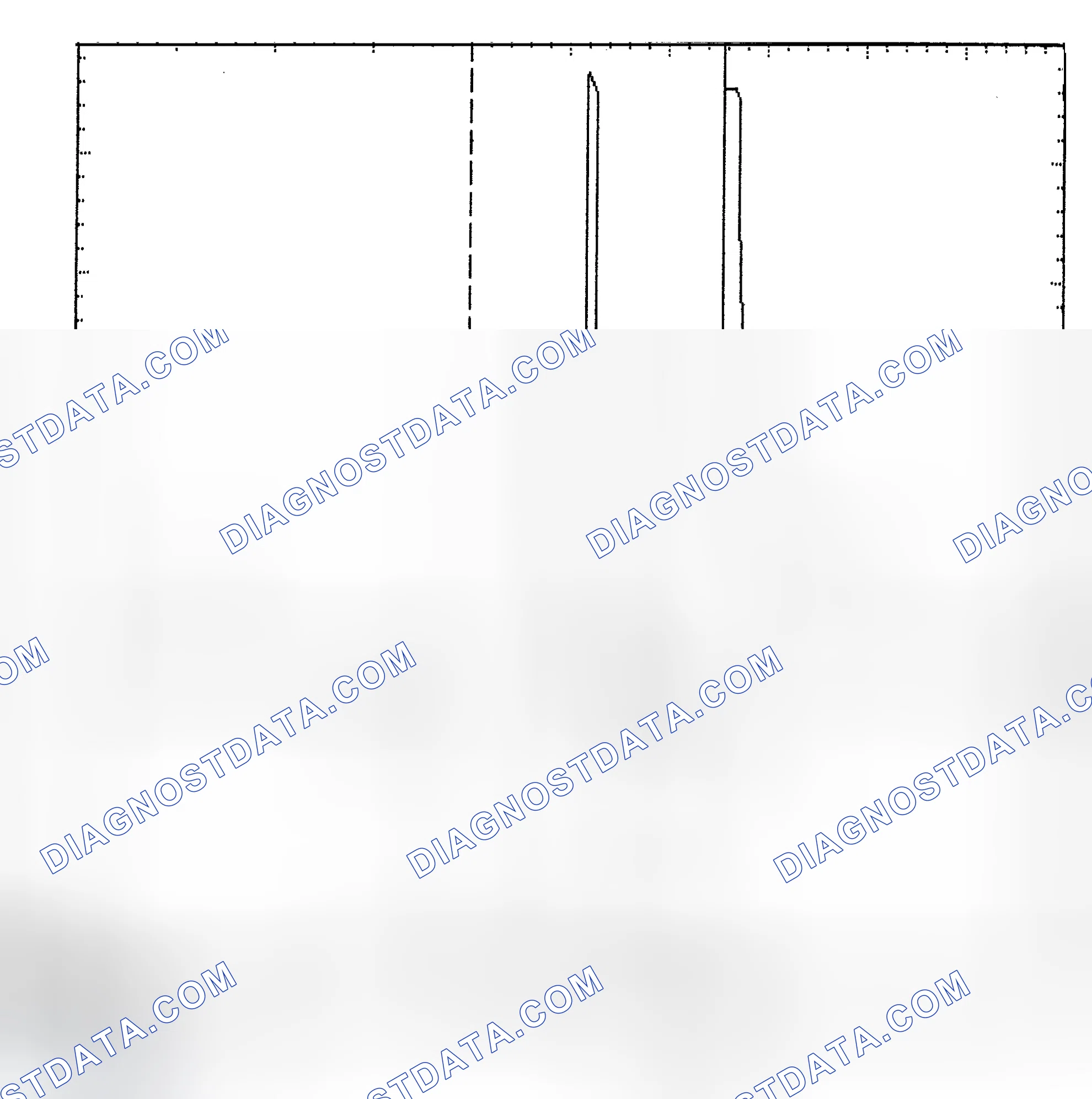 Scheme 6: Identifying Current Controlled Type Injector Pattern