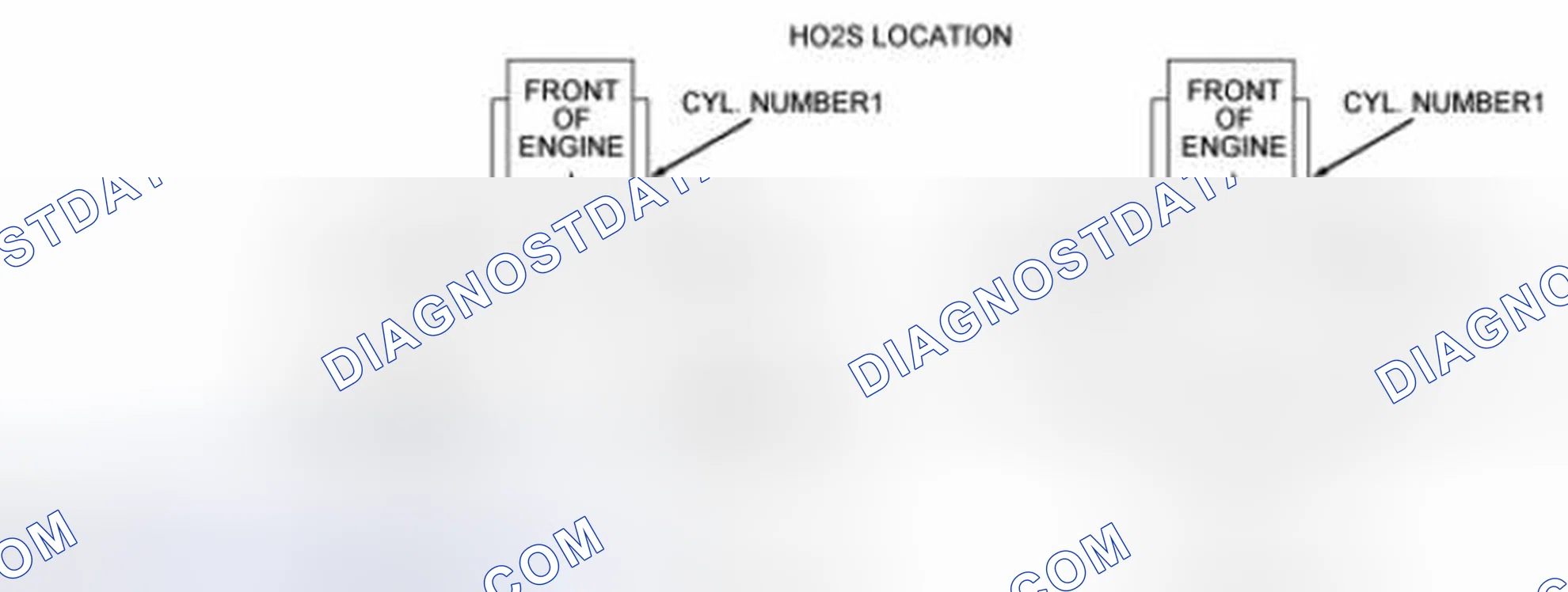 Scheme 1: Typical V-Engine