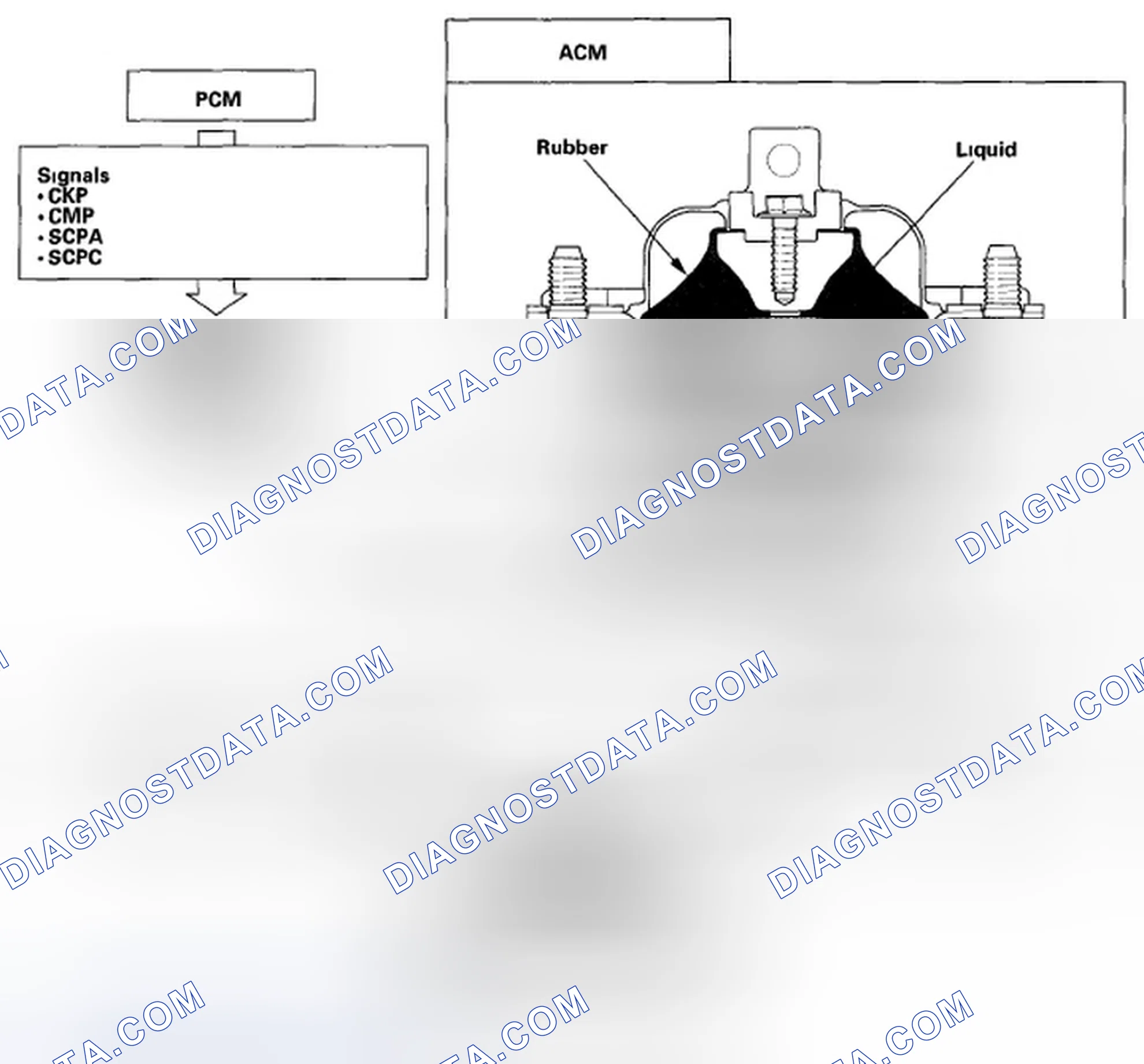 Scheme 586: Overview ('08-10 models model J35A7 engine )