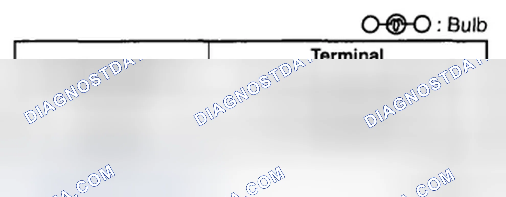 Scheme 57: CARGO COMPARTMENT LIGHT INSPECTION