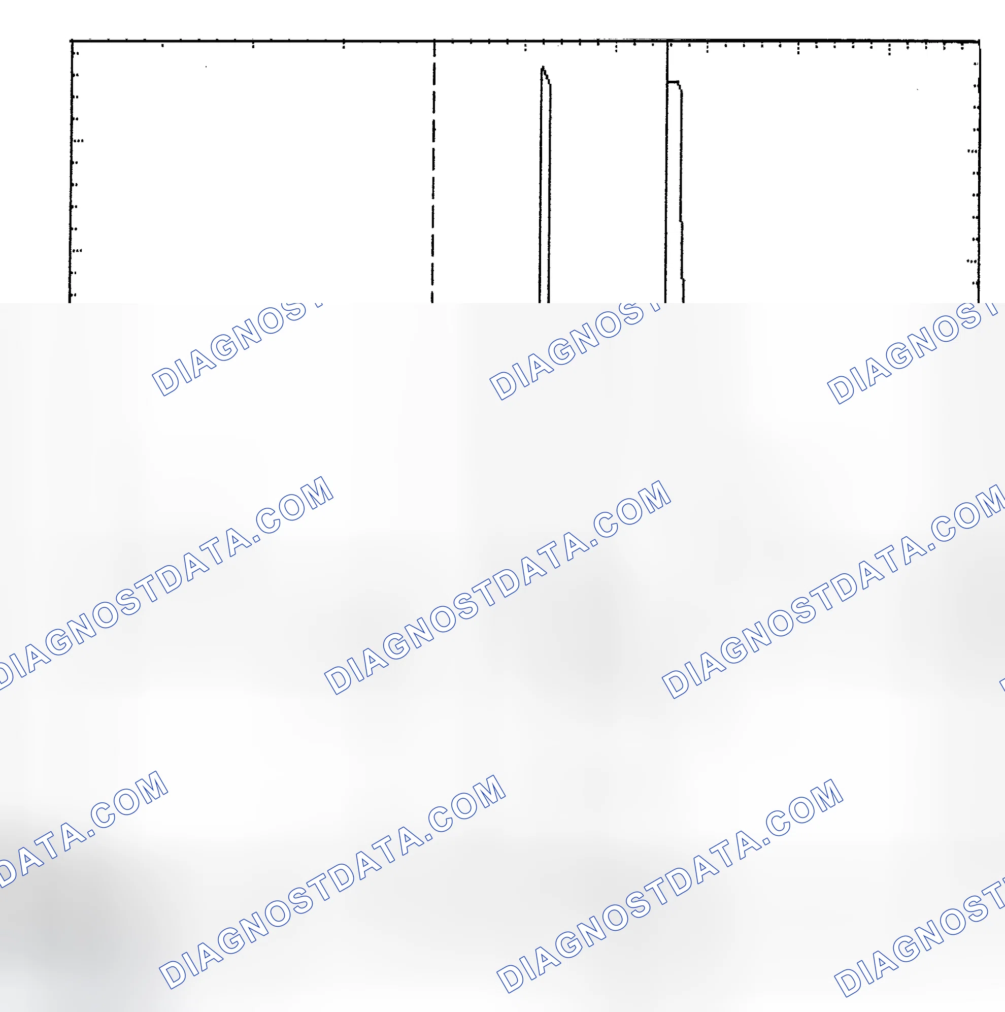 Scheme 6: Identifying Current Controlled Type Injector Pattern