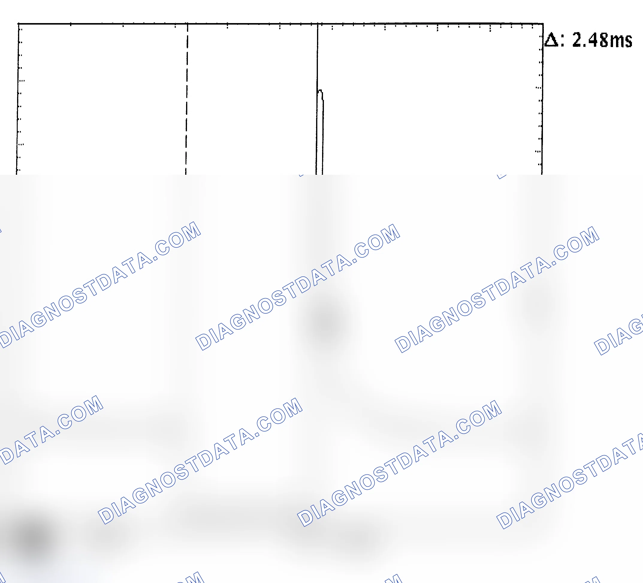 Scheme 24: Injector Bank - Known Good - Voltage Pattern