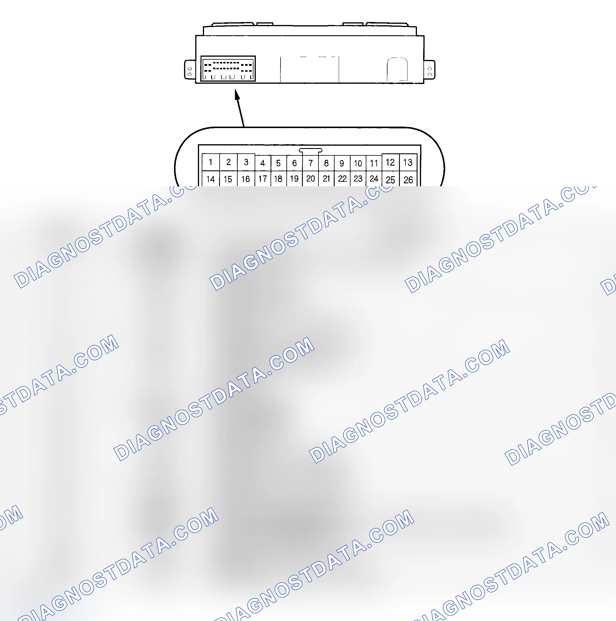 Scheme 103: Rear Control and Screen Connector Inputs and Outputs ('05-06 models)