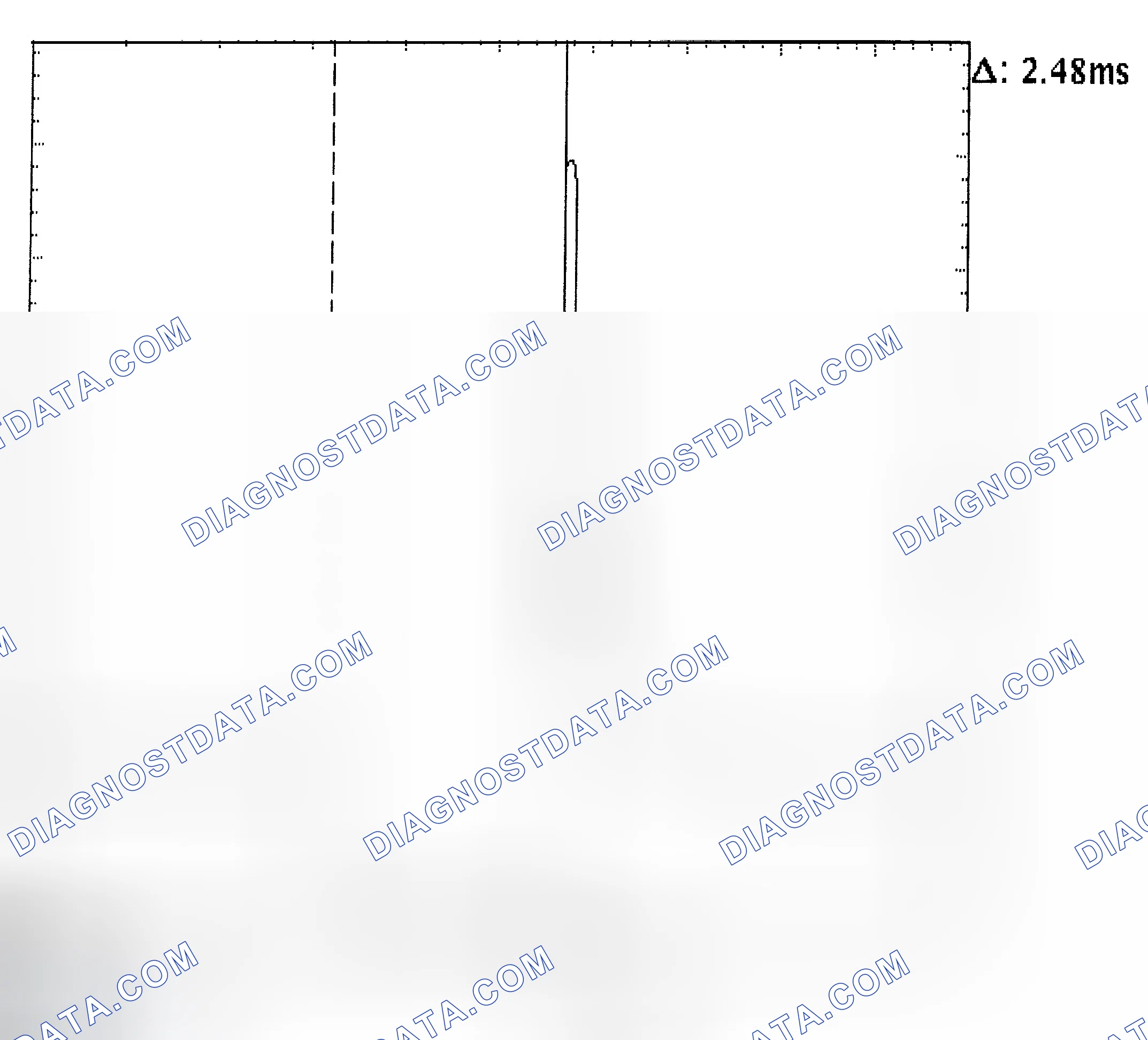 Scheme 24: Injector Bank - Known Good - Voltage Pattern