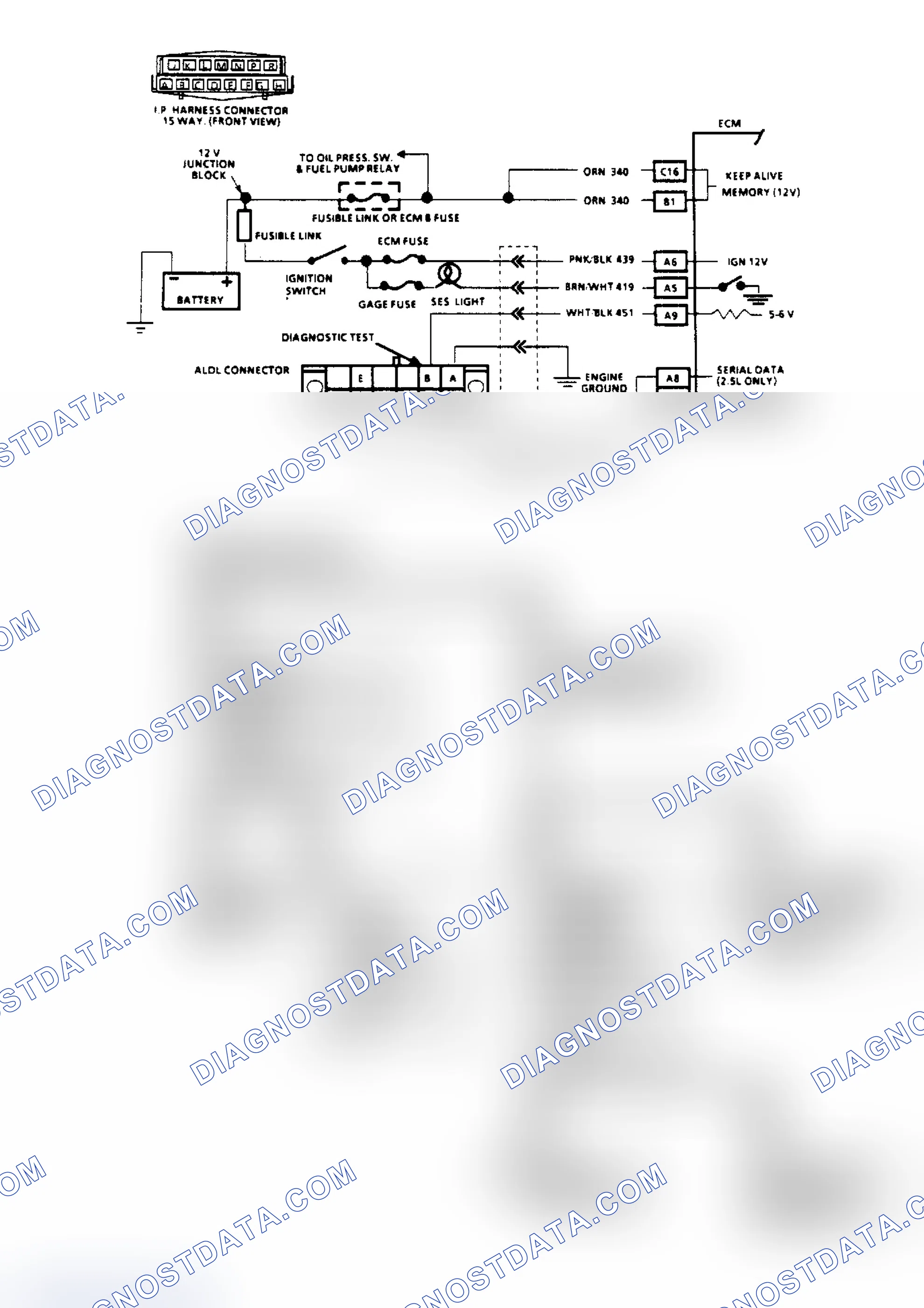 Scheme 29: Chart A1, No "Service Engine Soon" Light