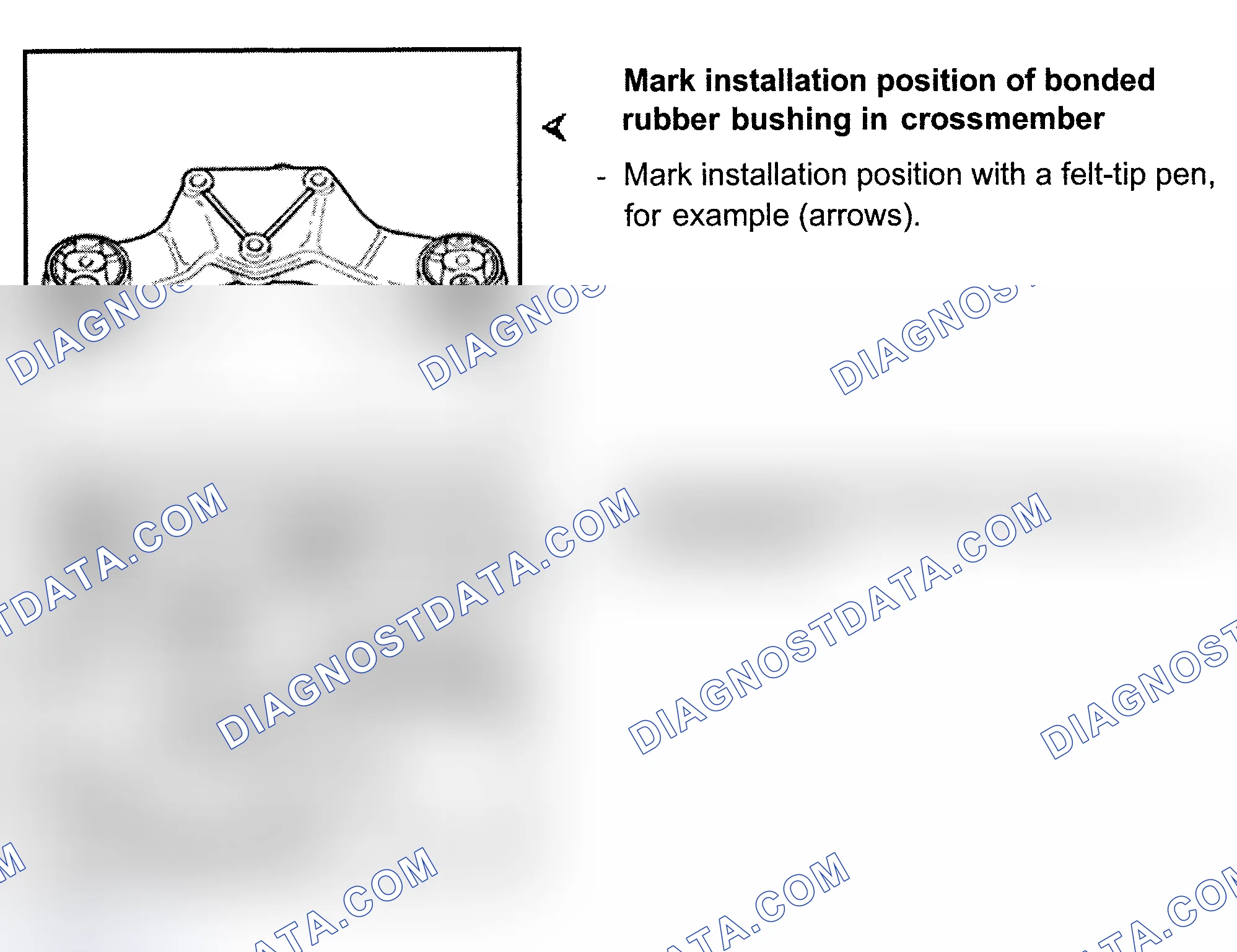 Scheme 10: Removal & Installation