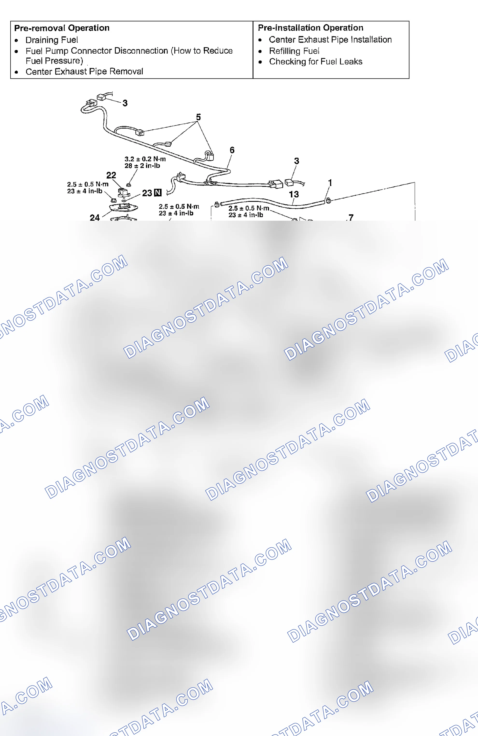 Scheme 11: REMOVAL AND INSTALLATION