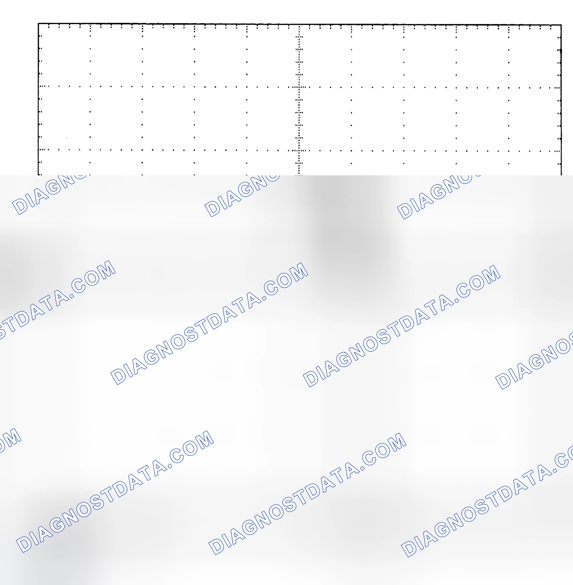 Scheme 25: Single Injector - Known Good - Voltage Pattern