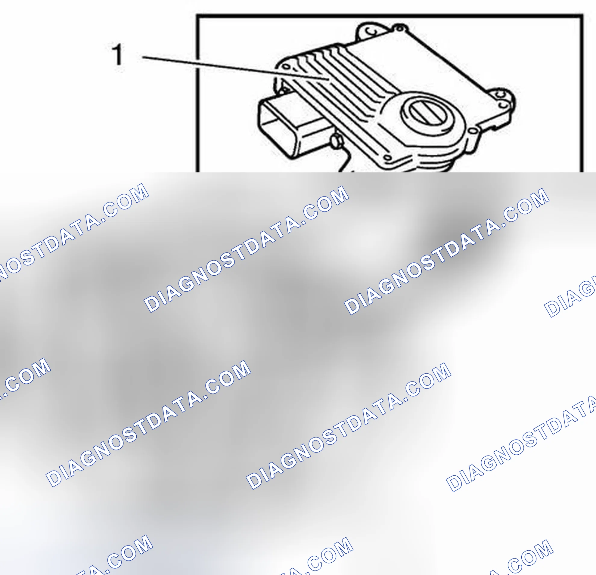 Scheme 118: Control System