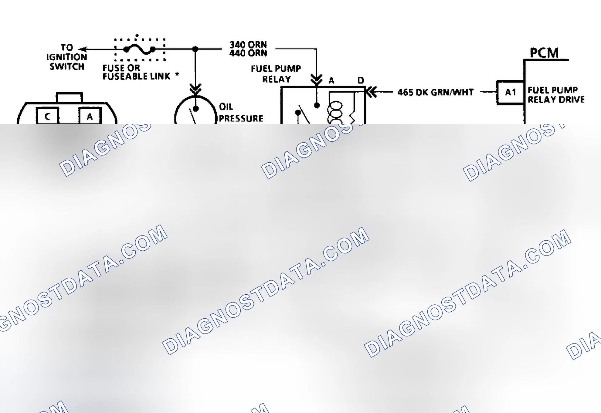 Scheme 145