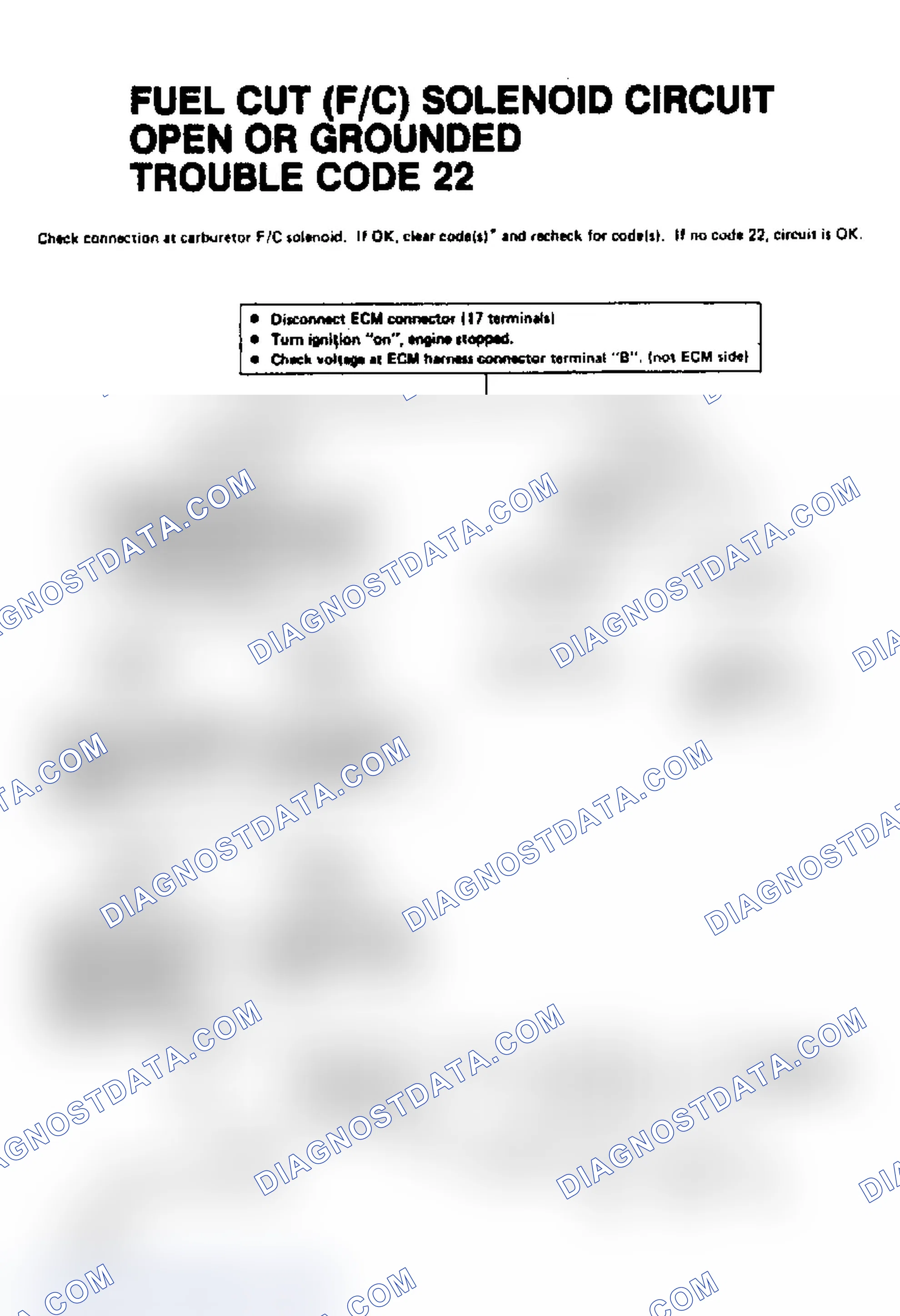 Scheme 28: Chart 12, Trouble Code 22, Fuel Cut (F/C) Solenoid Circuit Open Or Grounded