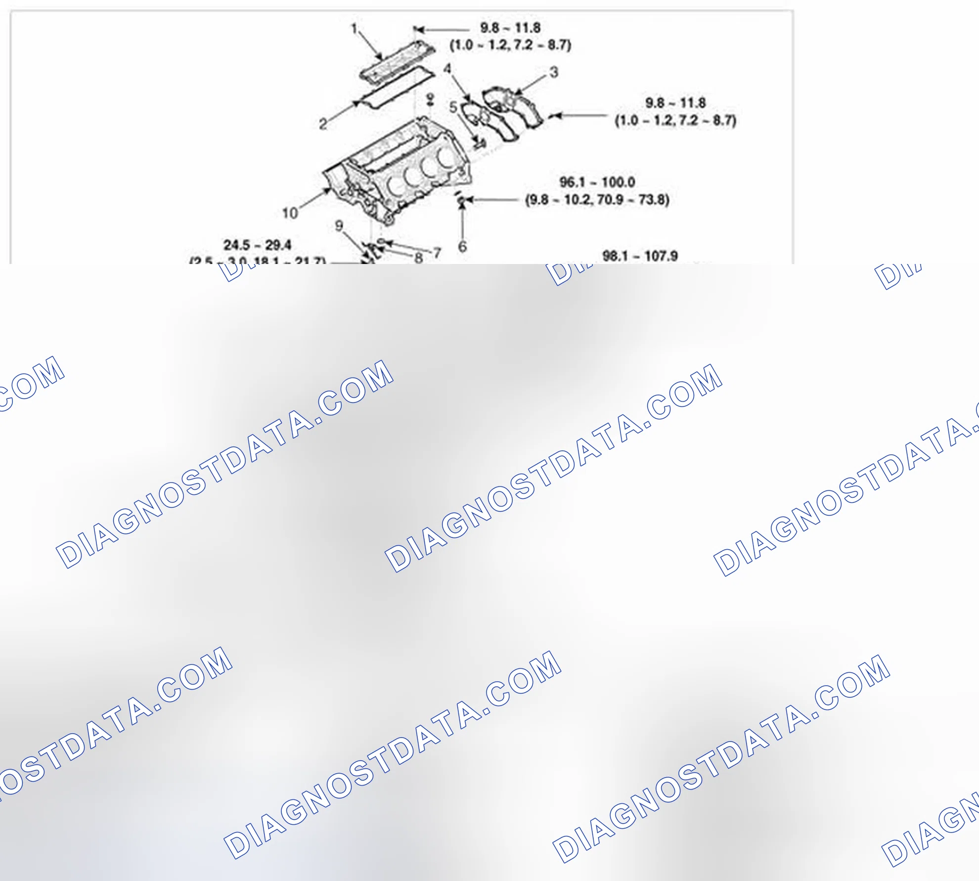 Scheme 892: Components