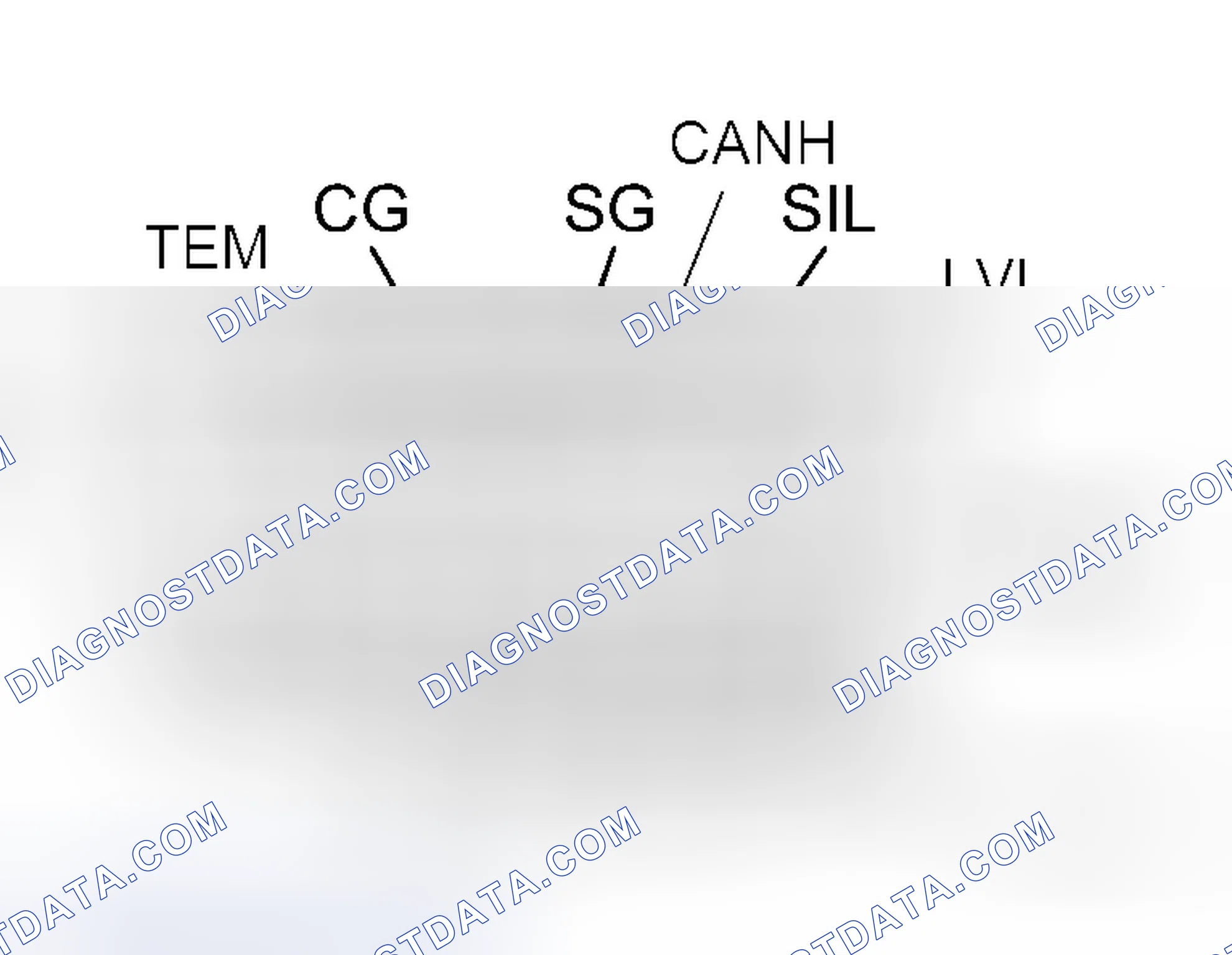 Scheme 29: INSPECTION PROCEDURE