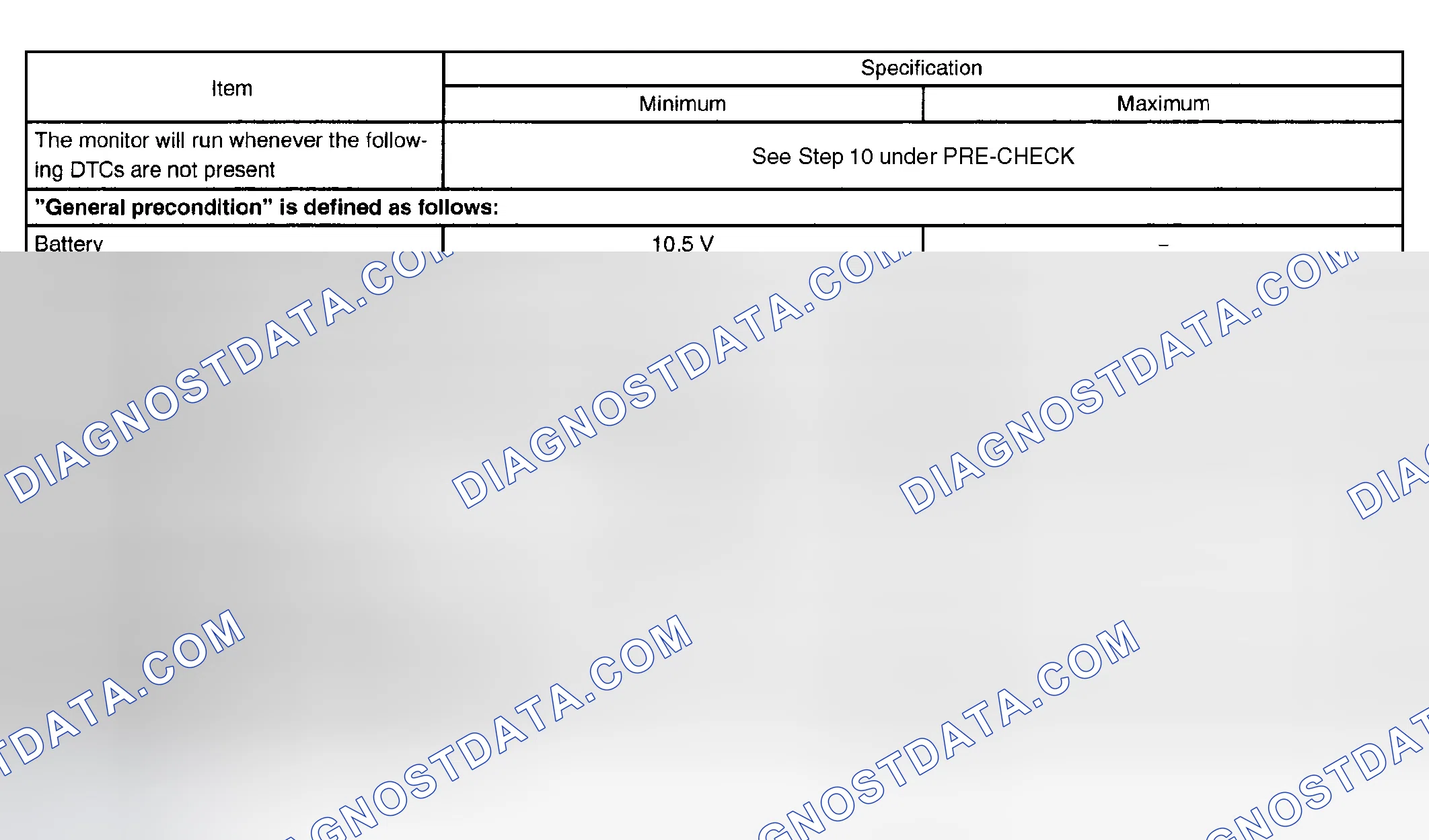 Scheme 132: TYPICAL ENABLING CONDITIONS