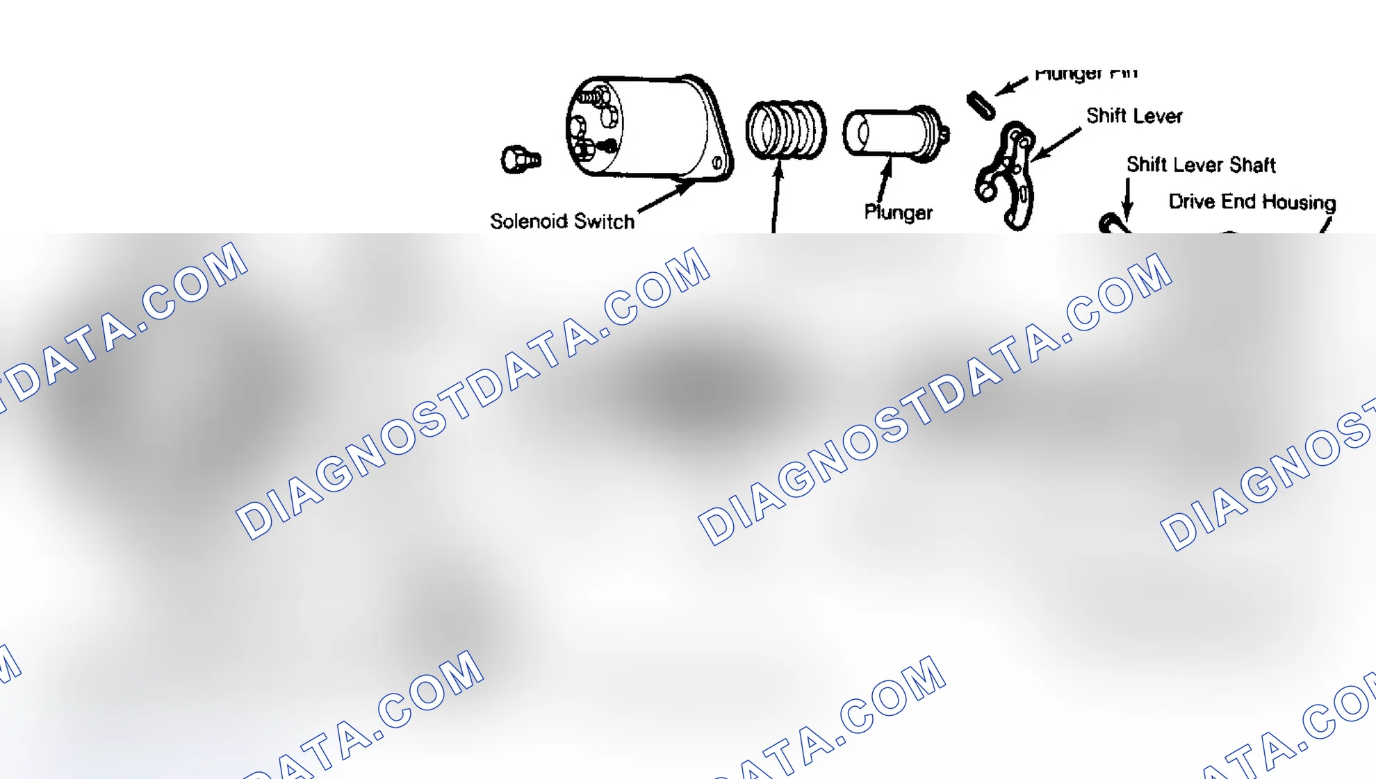 Scheme 6: Exploded View of Delco-Remy 5MT Starter The 10MT starter is similar.