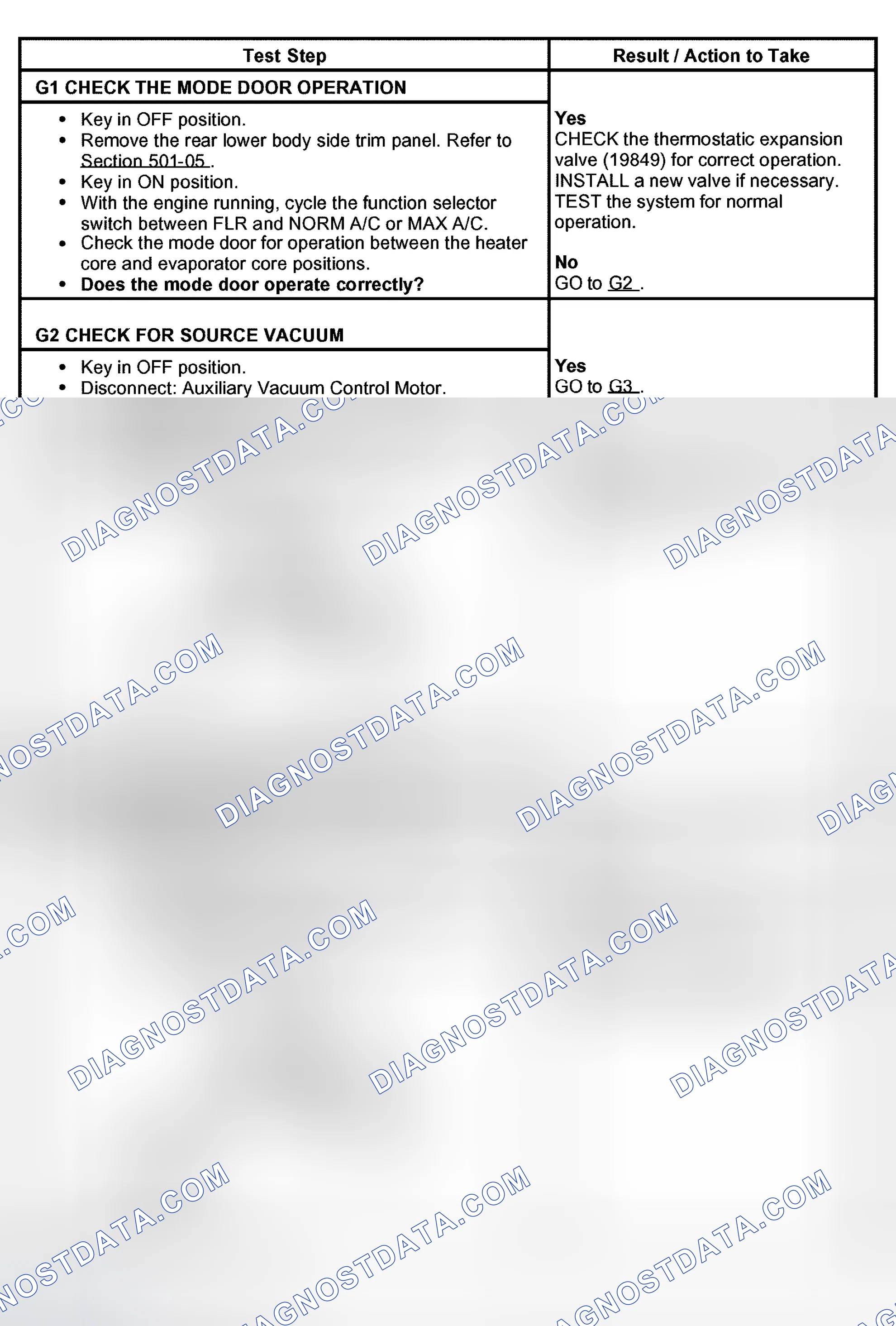 Scheme 13: PINPOINT TEST G: INSUFFICIENT AIR CONDITIONING (A/C) COOLING - AUXILIARY SYSTEM