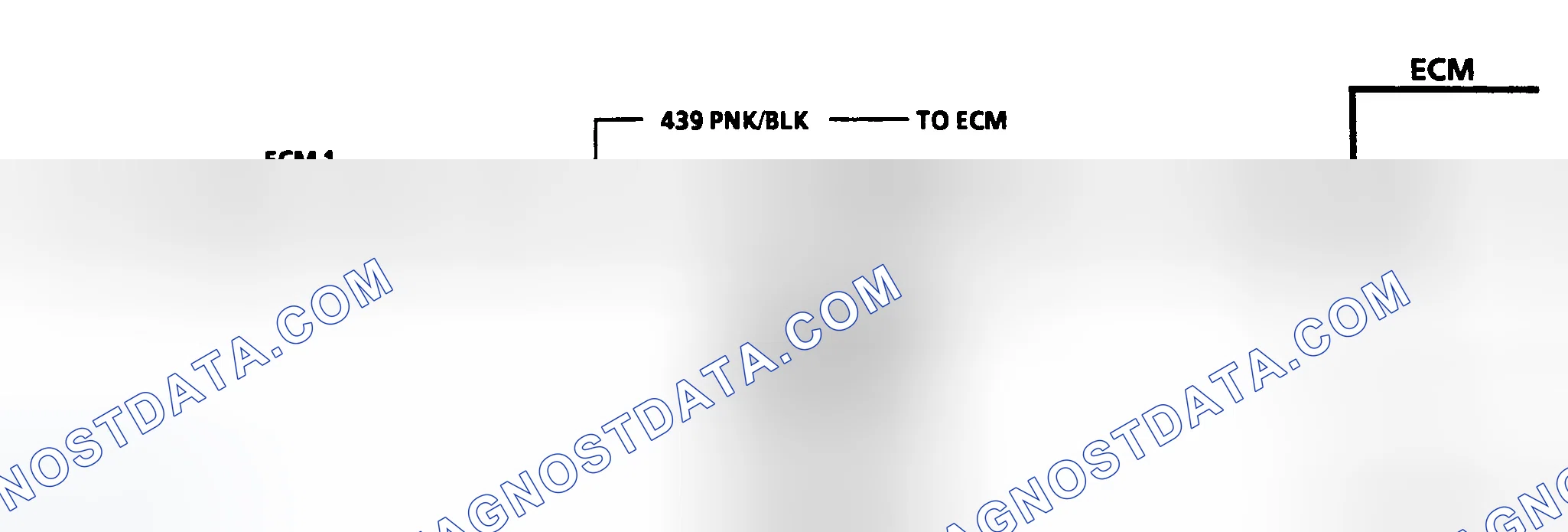 Scheme 1: Test Description