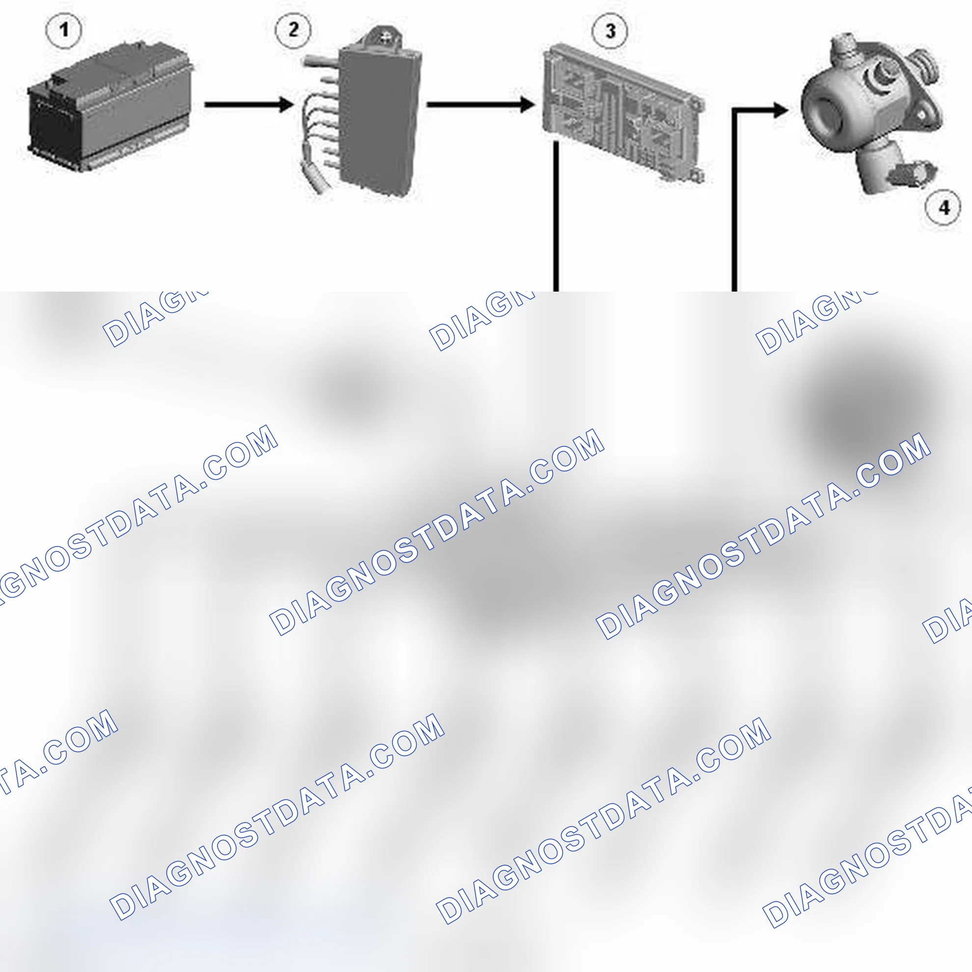 Scheme 28: CONTROL DIAGRAM
