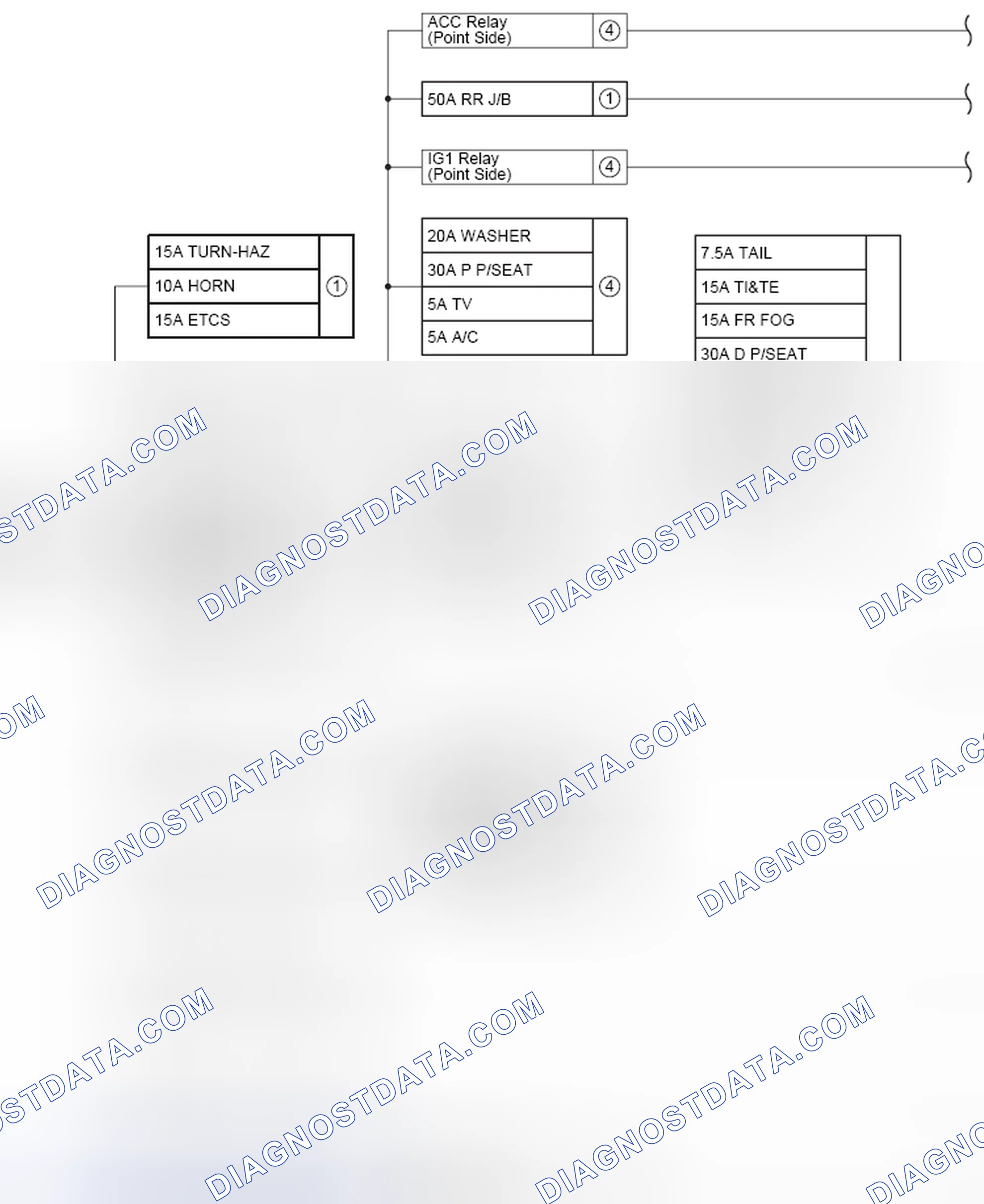 Scheme 320: POWER SOURCE (Current Flow Chart)