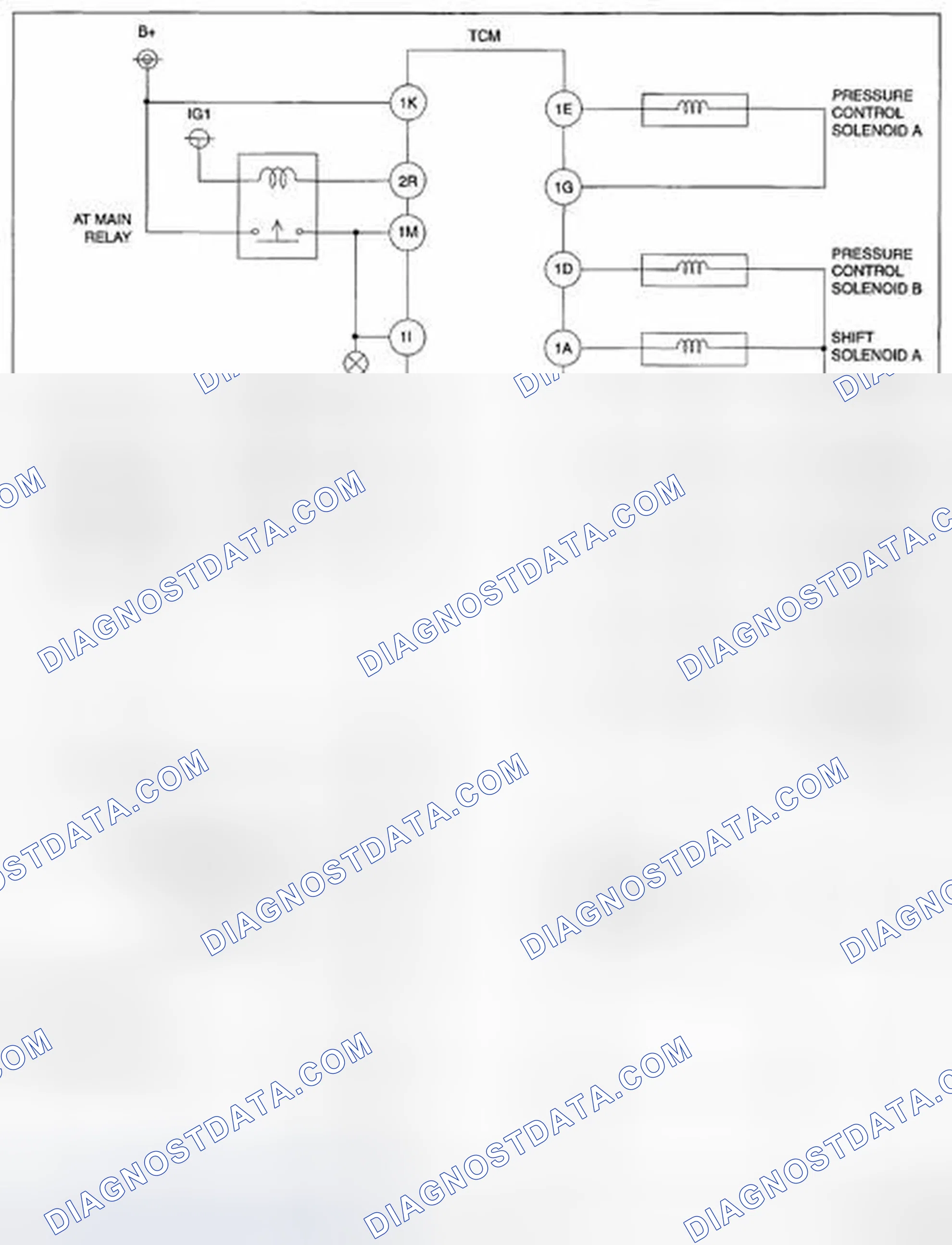 Scheme 545: ON-BOARD DIAGNOSTIC SYSTEM WIRING DIAGRAM [FS5A-EL]